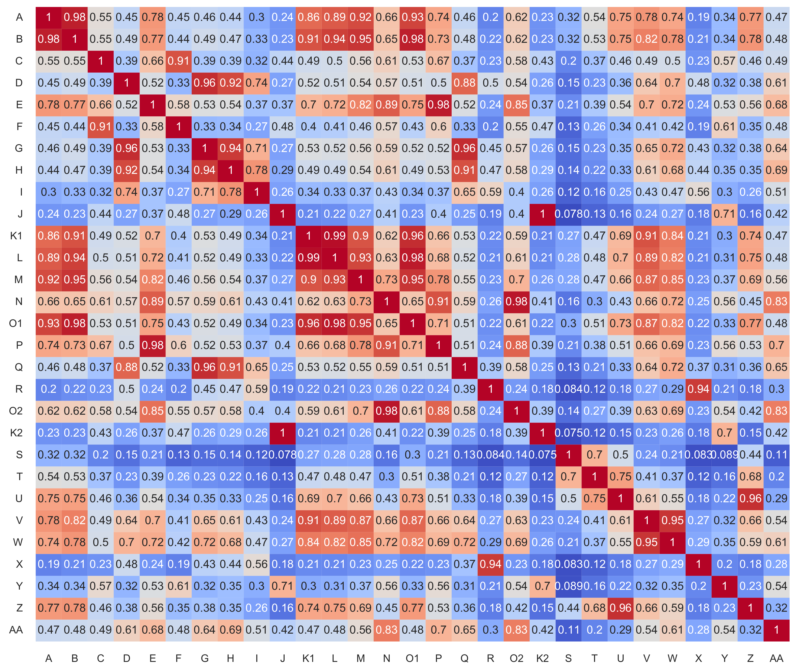 Energies 15 01700 g010