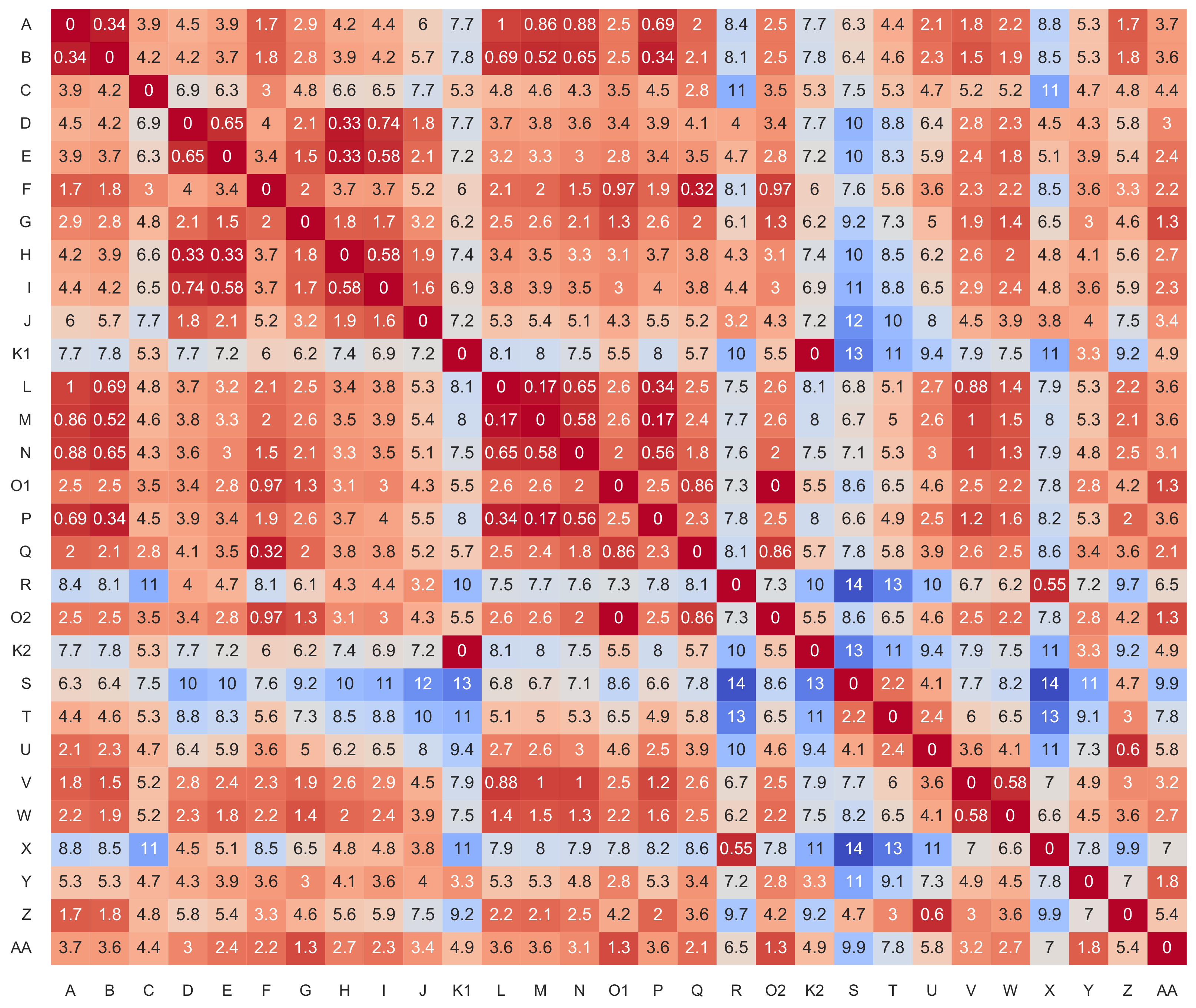 Energies 15 01700 g0a7