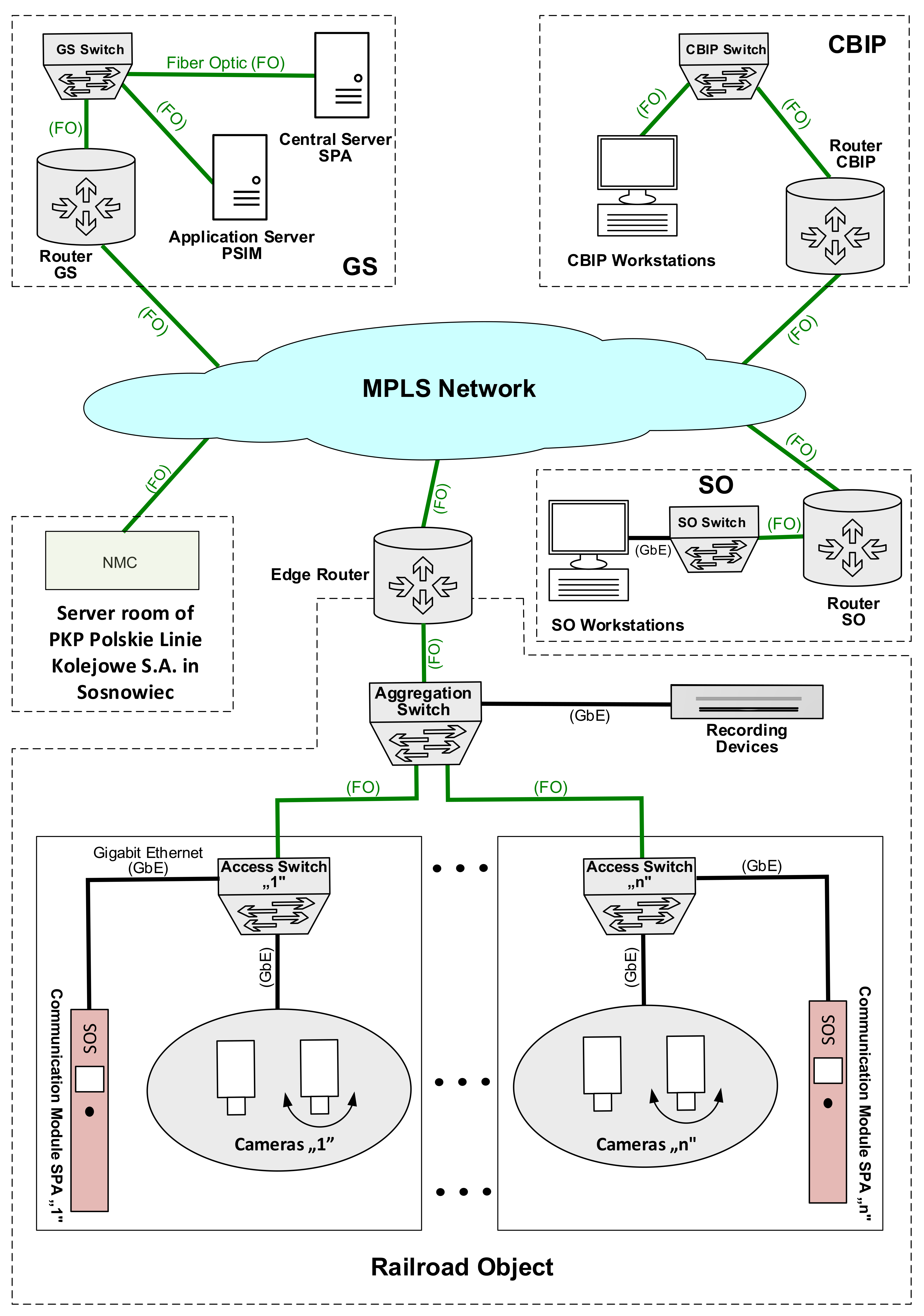 Energies 15 01701 g002