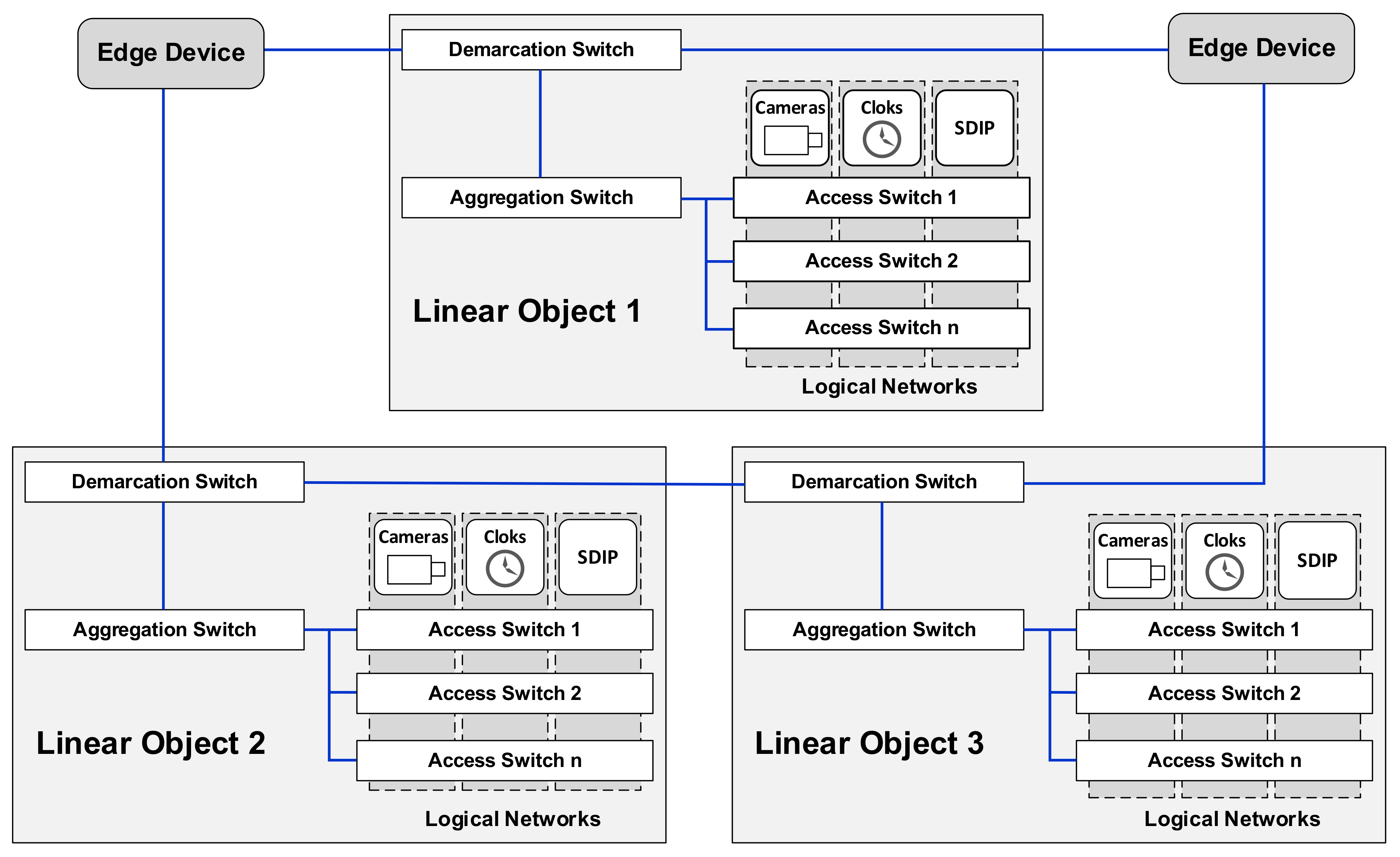 Energies 15 01701 g003