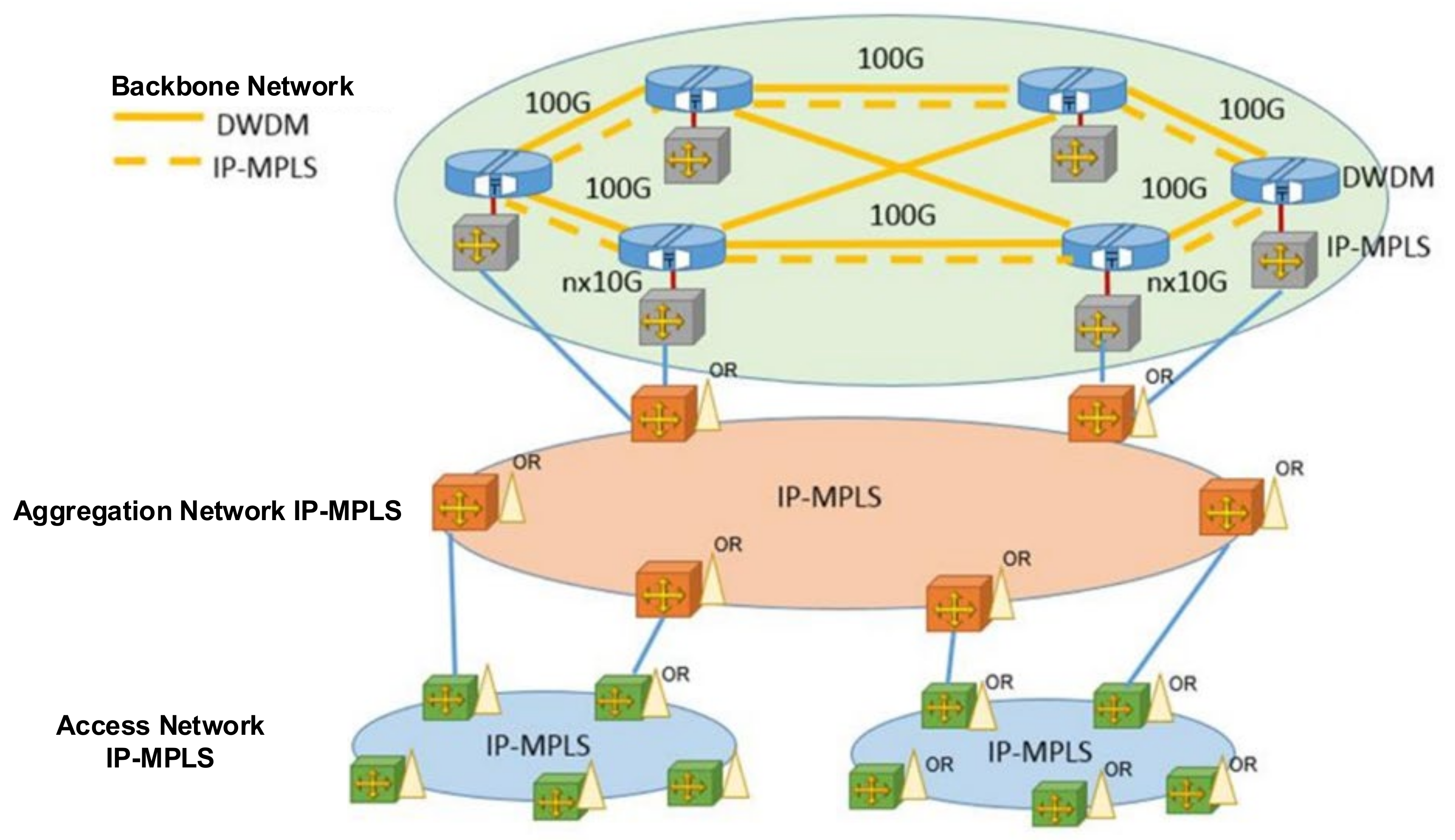 Energies 15 01701 g004
