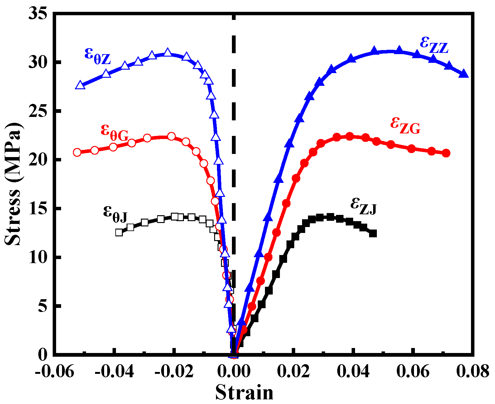 Energies 15 01703 g002