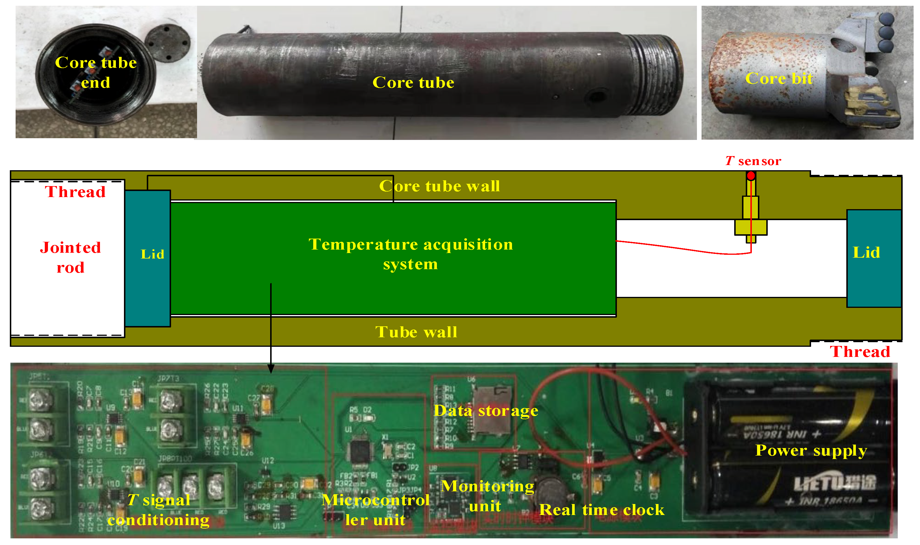 Energies 15 01703 g006