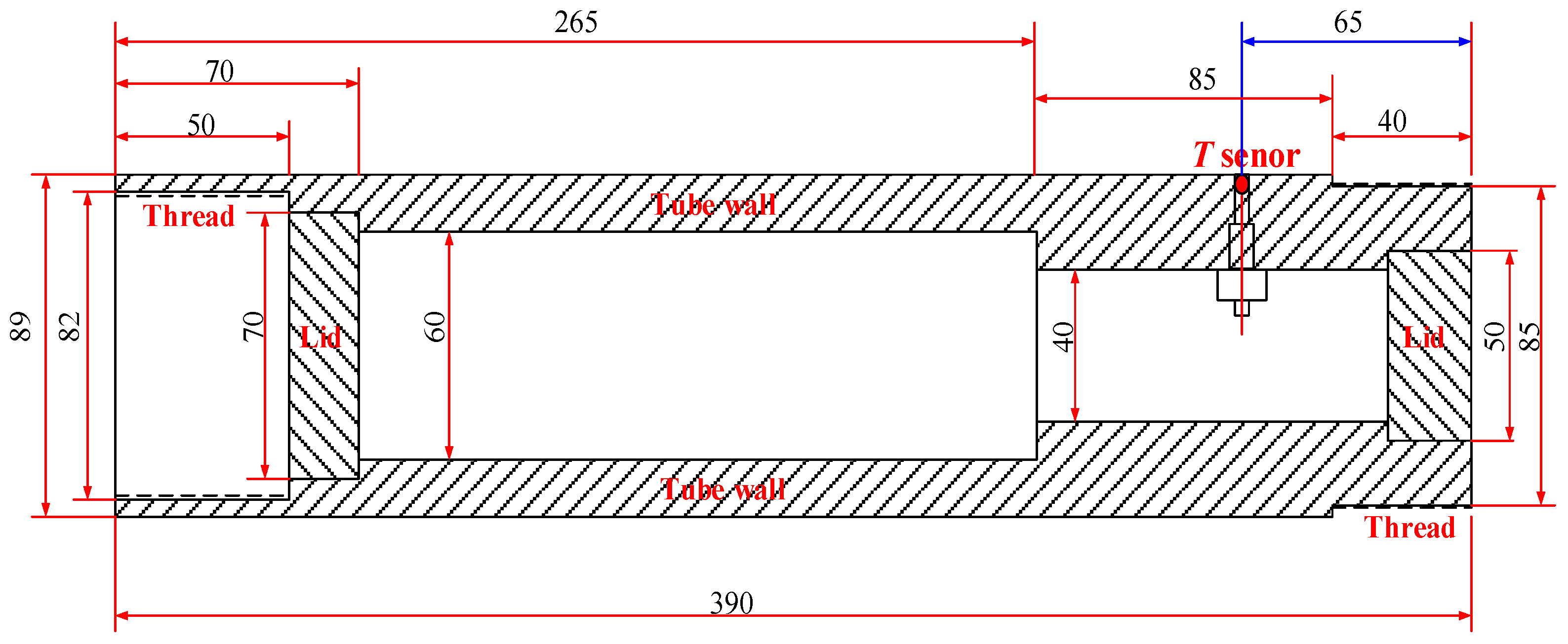 Energies 15 01703 g010
