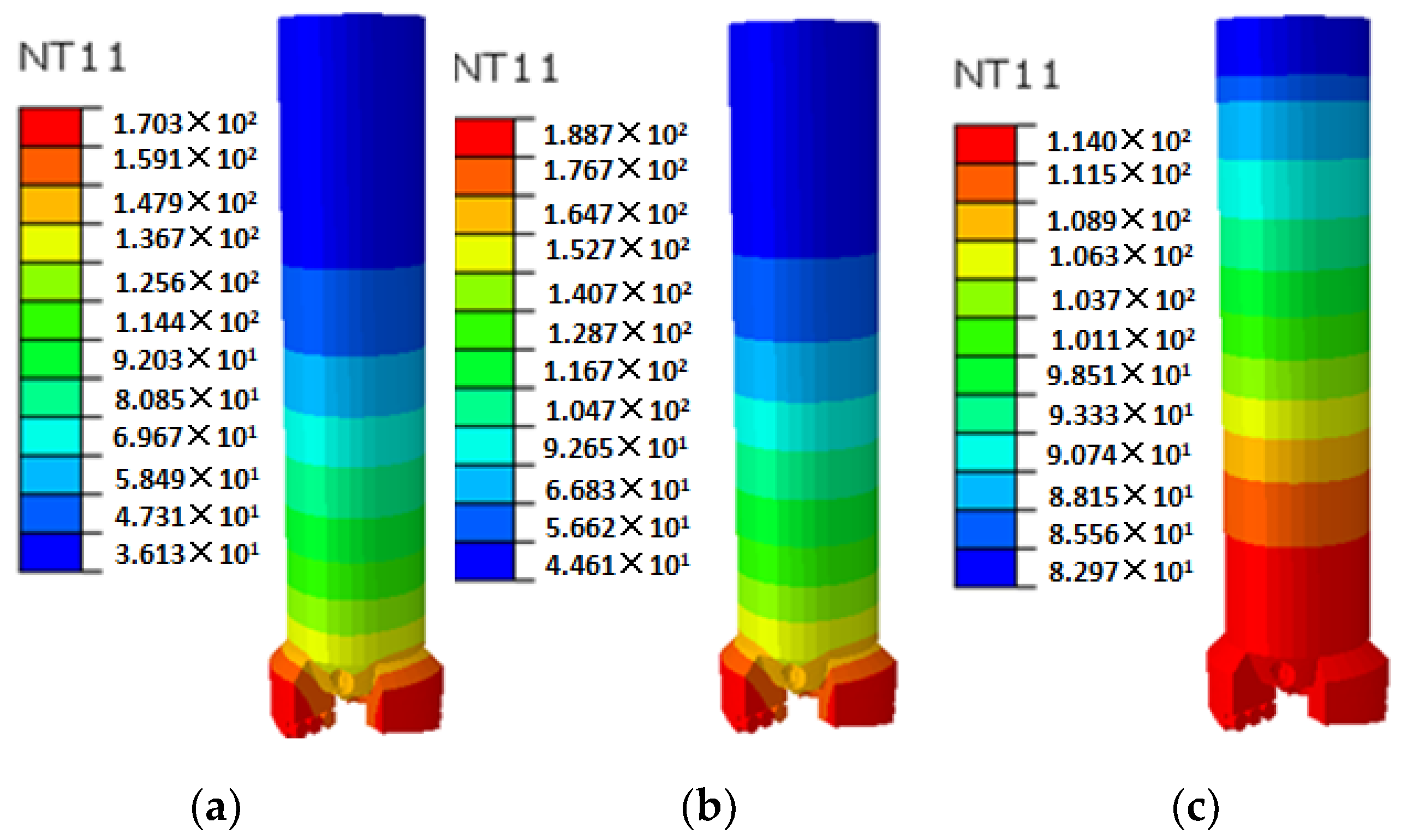 Energies 15 01703 g013