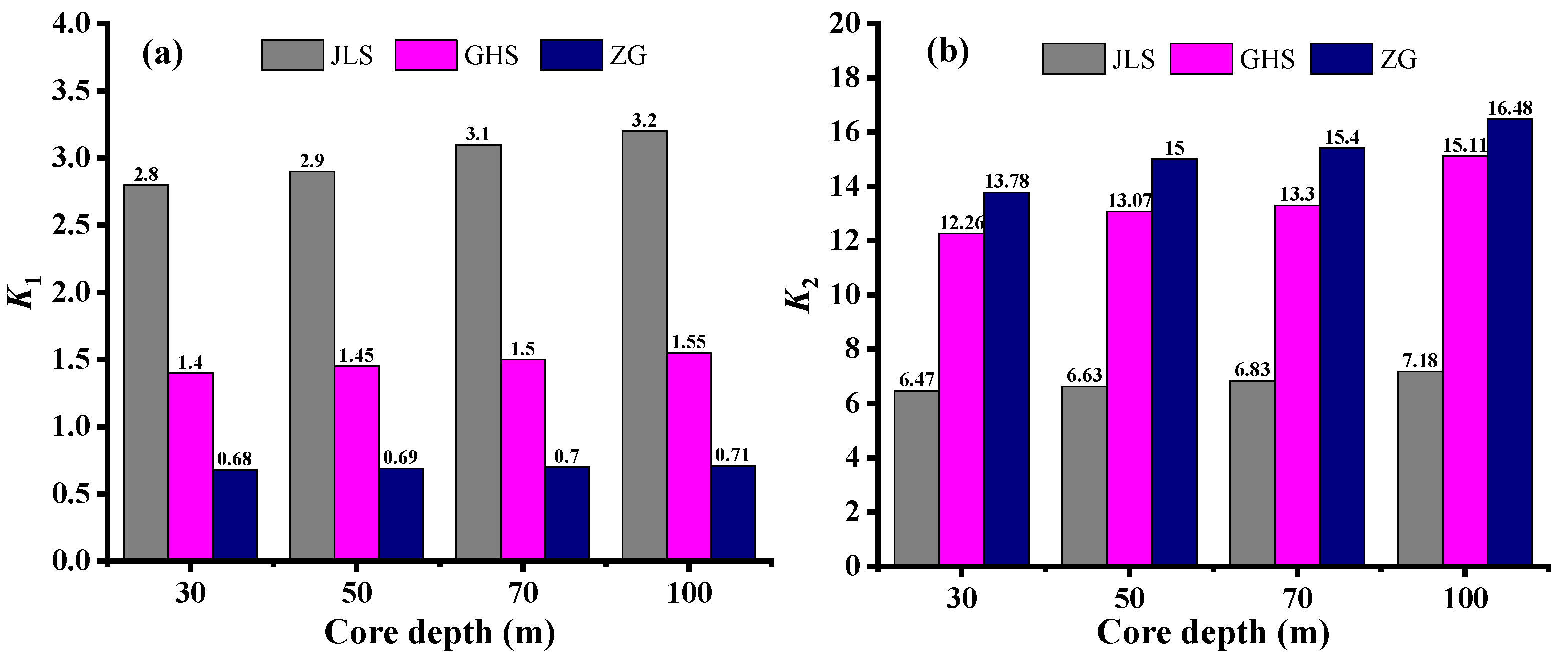 Energies 15 01703 g023