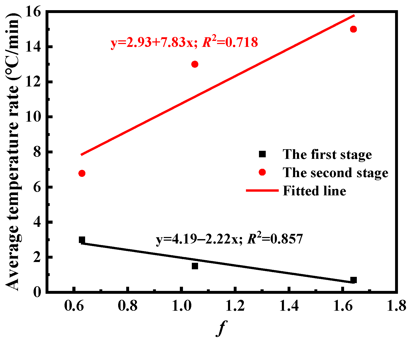 Energies 15 01703 g024