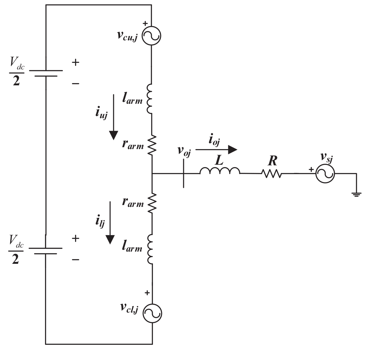 Energies 15 01704 g002 Energies 15 01704 g002
