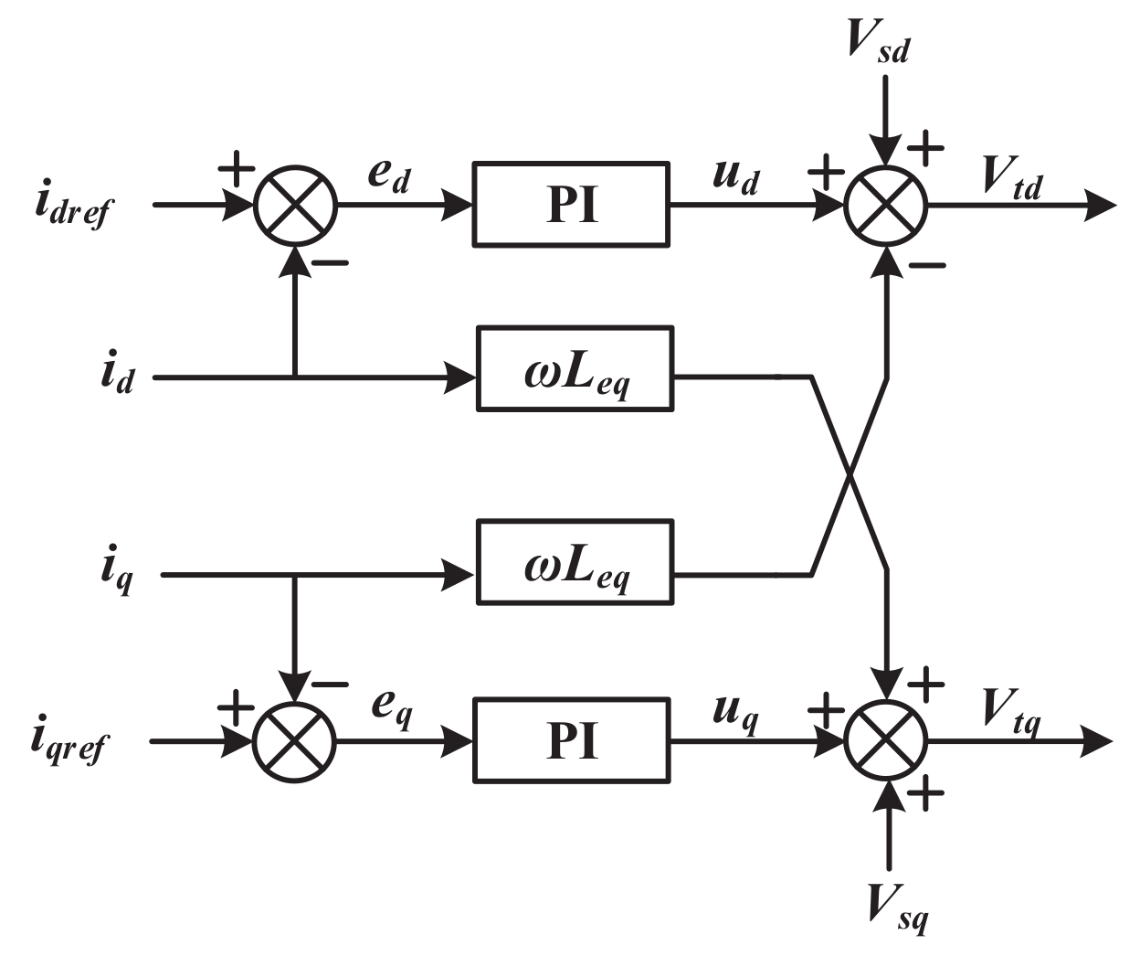 Energies 15 01704 g006 Energies 15 01704 g006