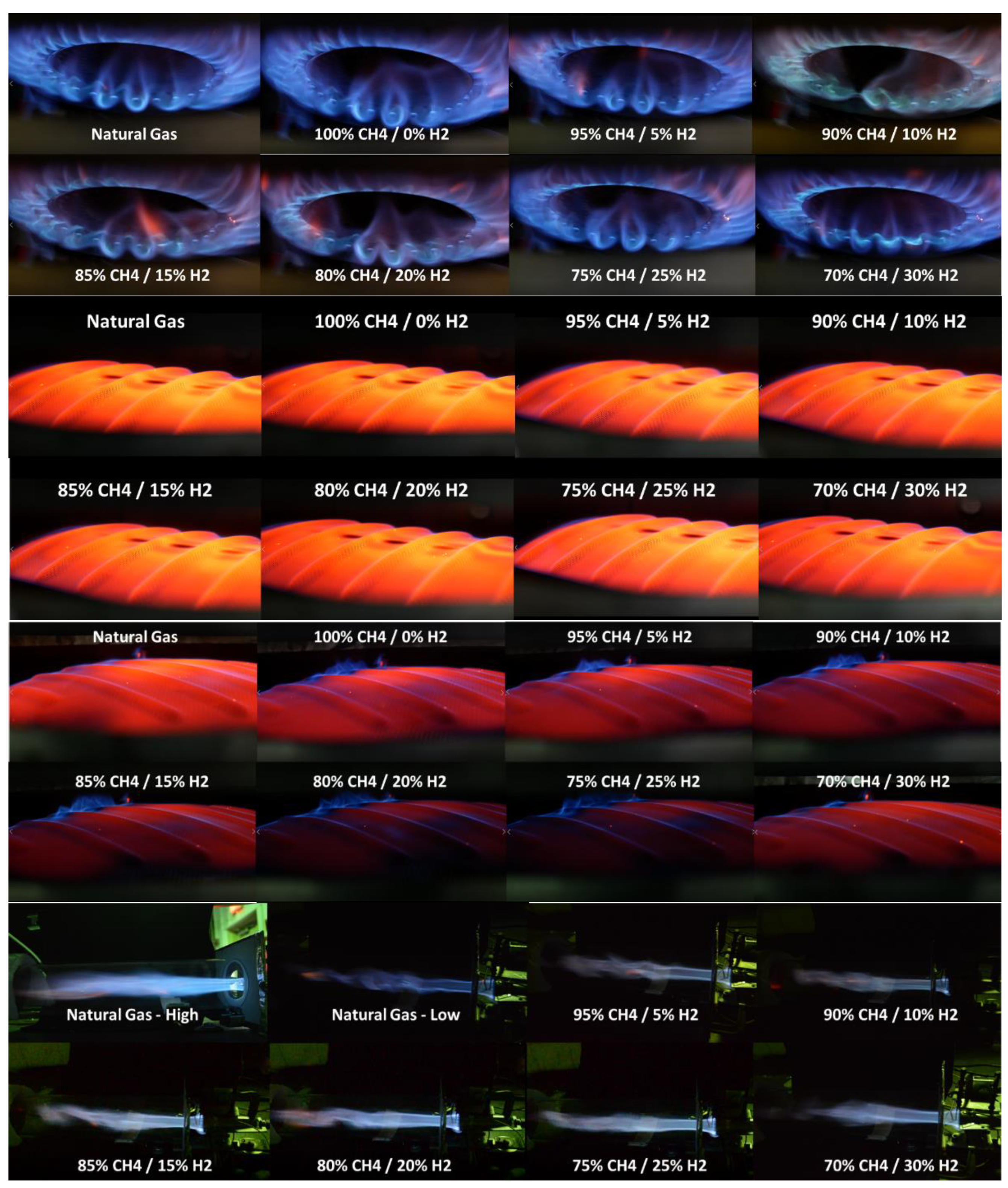 Energies 15 01706 g008