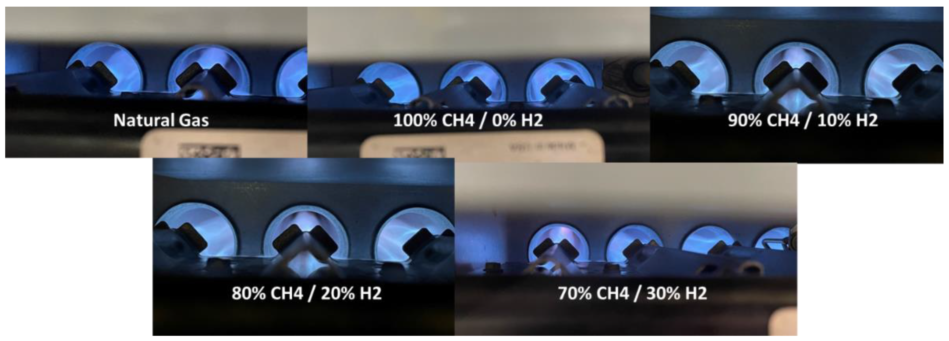 Energies 15 01706 g014