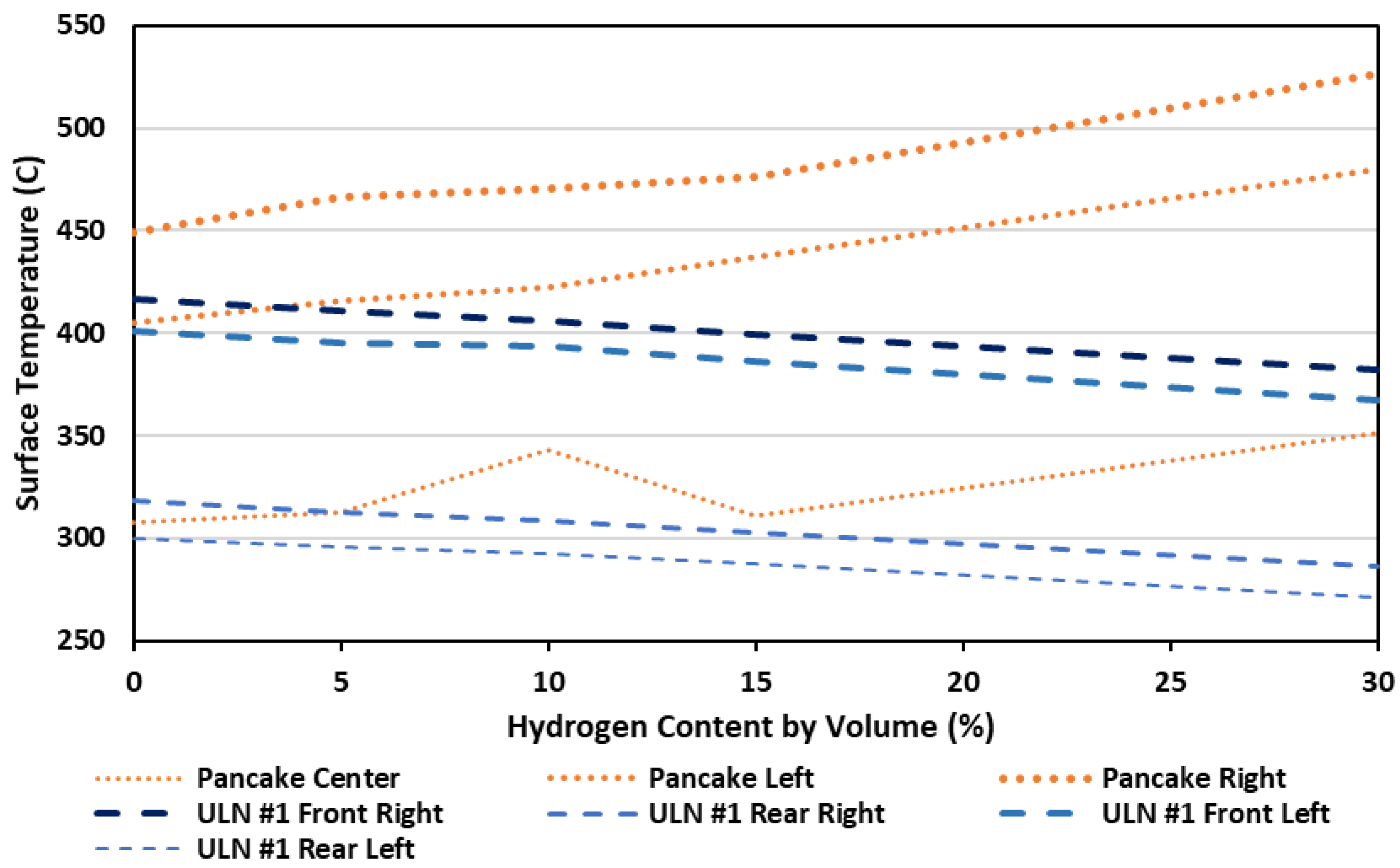 Energies 15 01706 g018