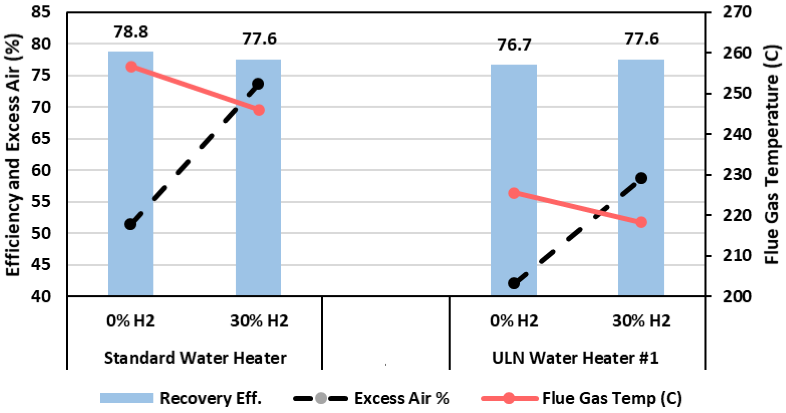 Energies 15 01706 g019