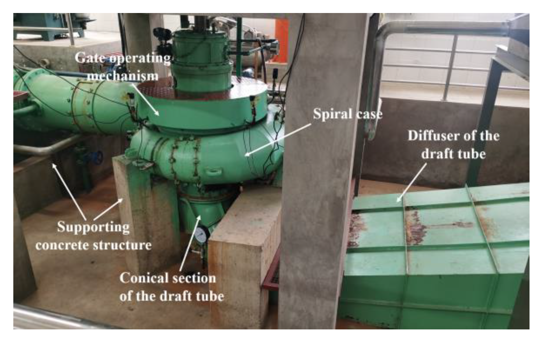 Energies 15 01707 g001