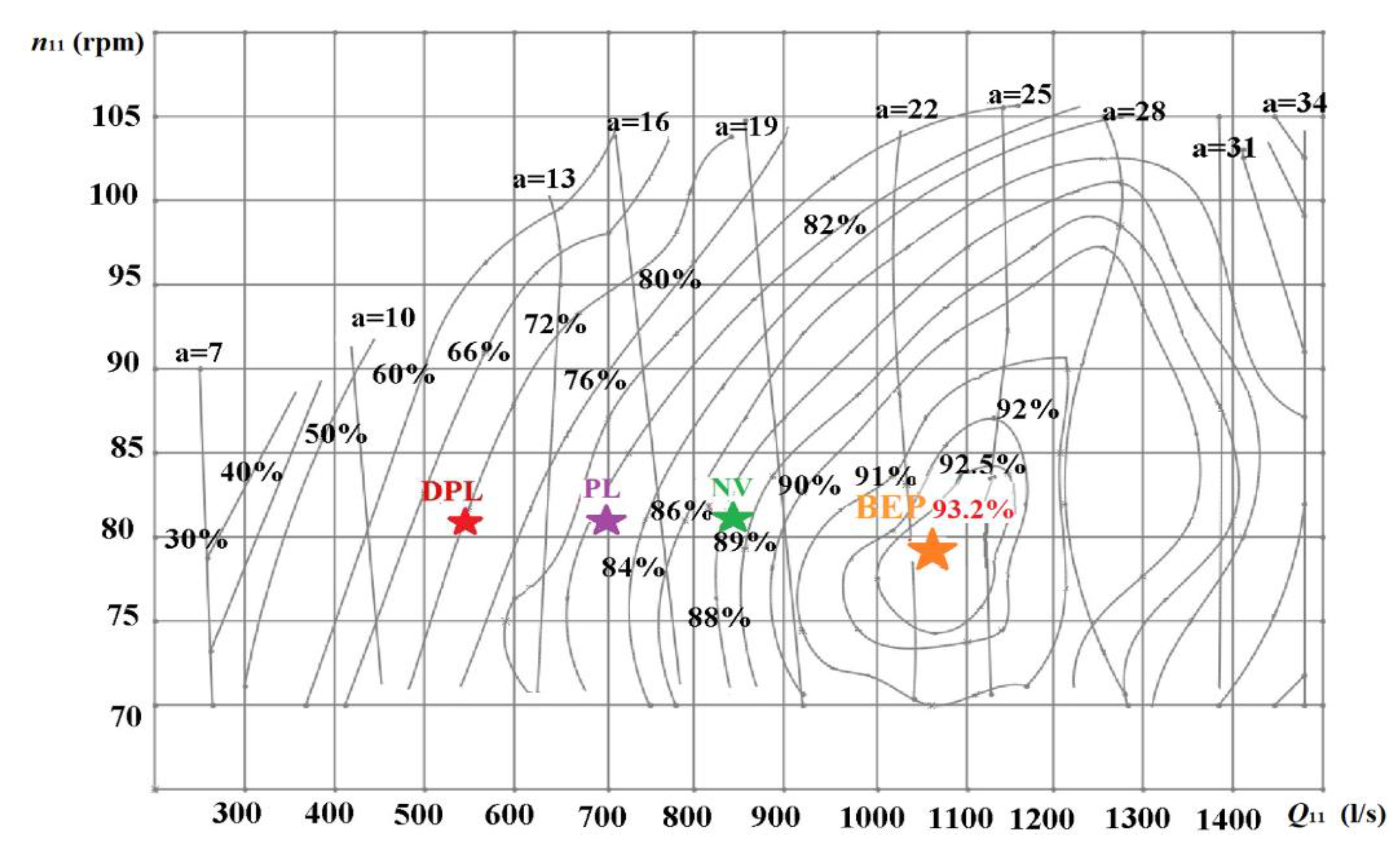 Energies 15 01707 g006
