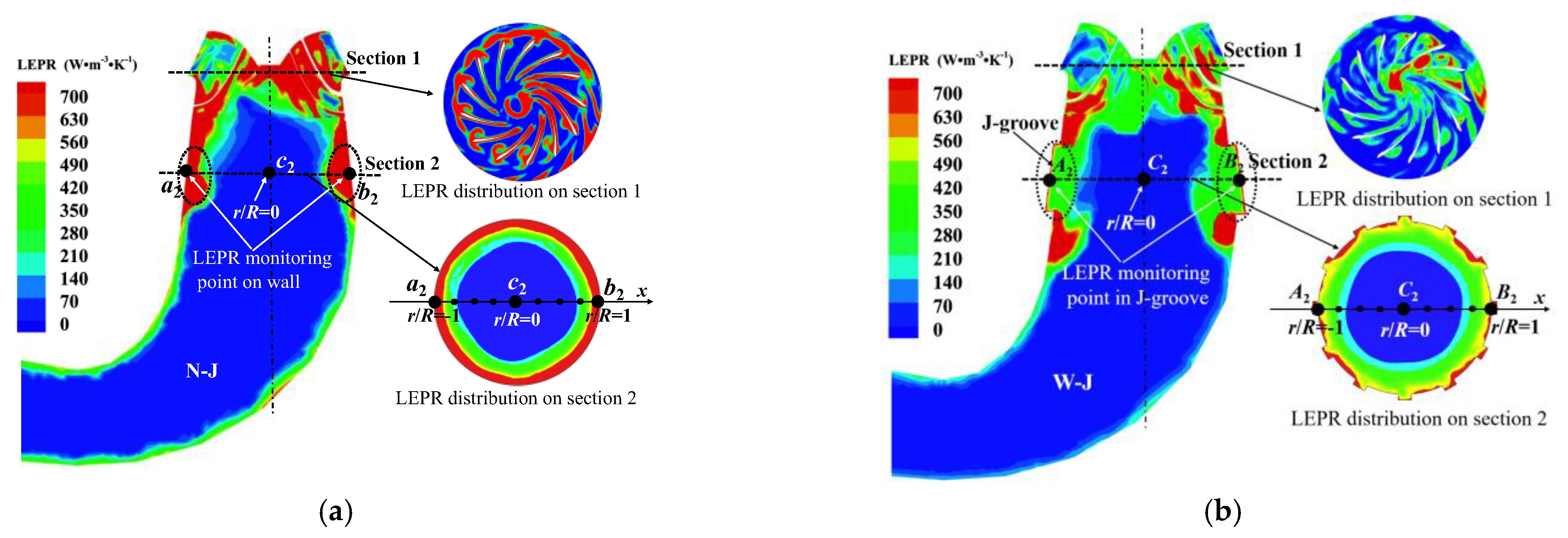 Energies 15 01707 g007