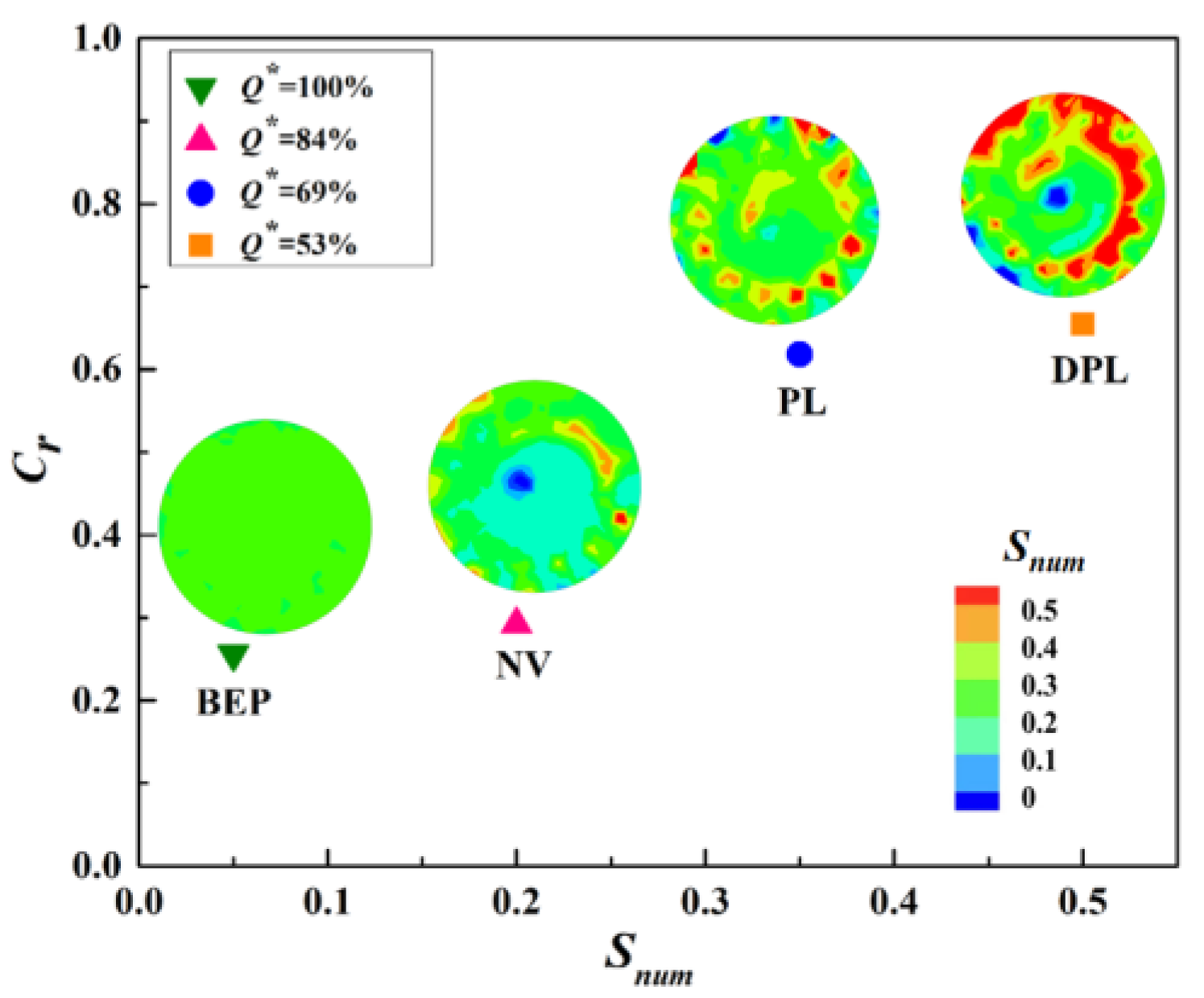 Energies 15 01707 g011
