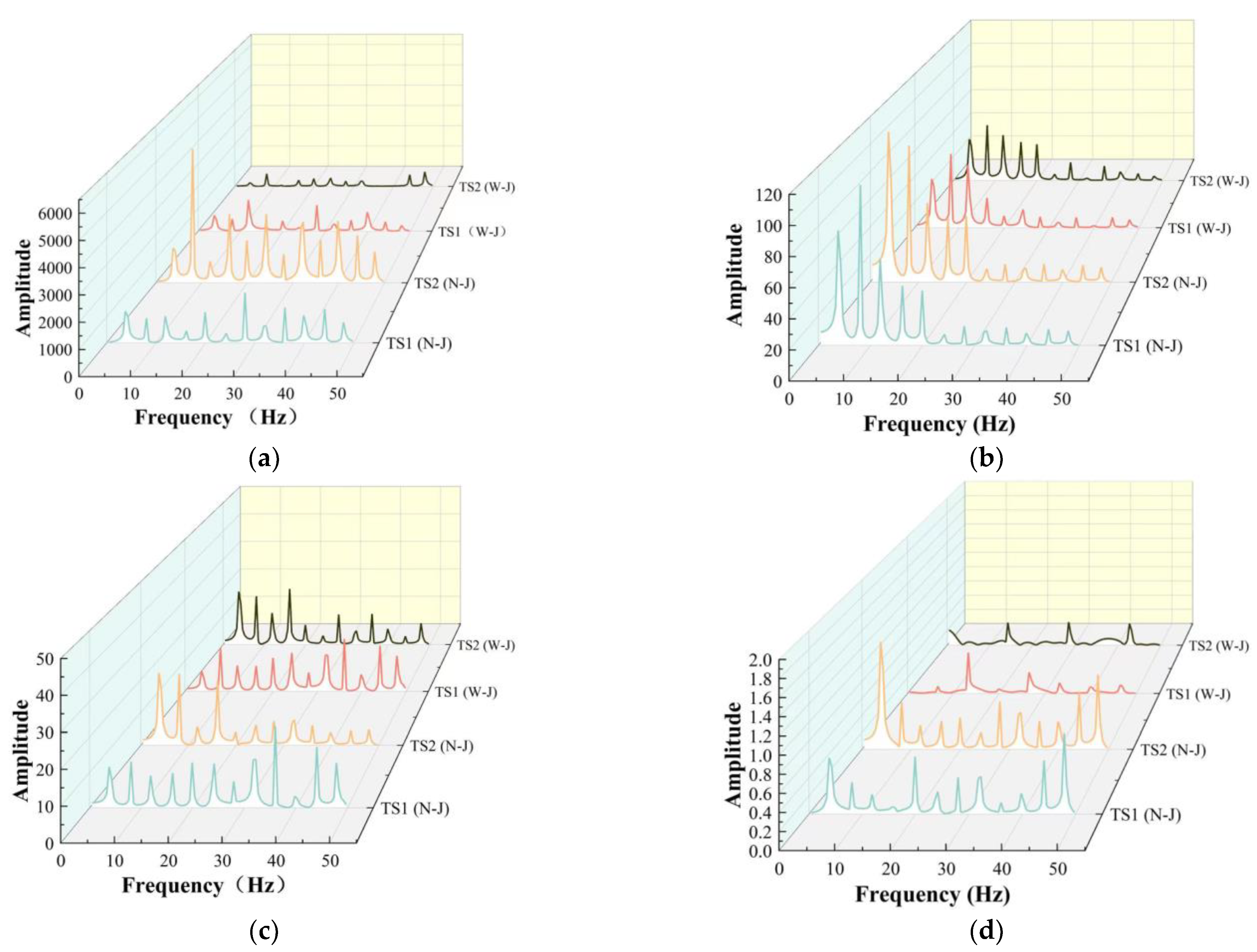 Energies 15 01707 g014