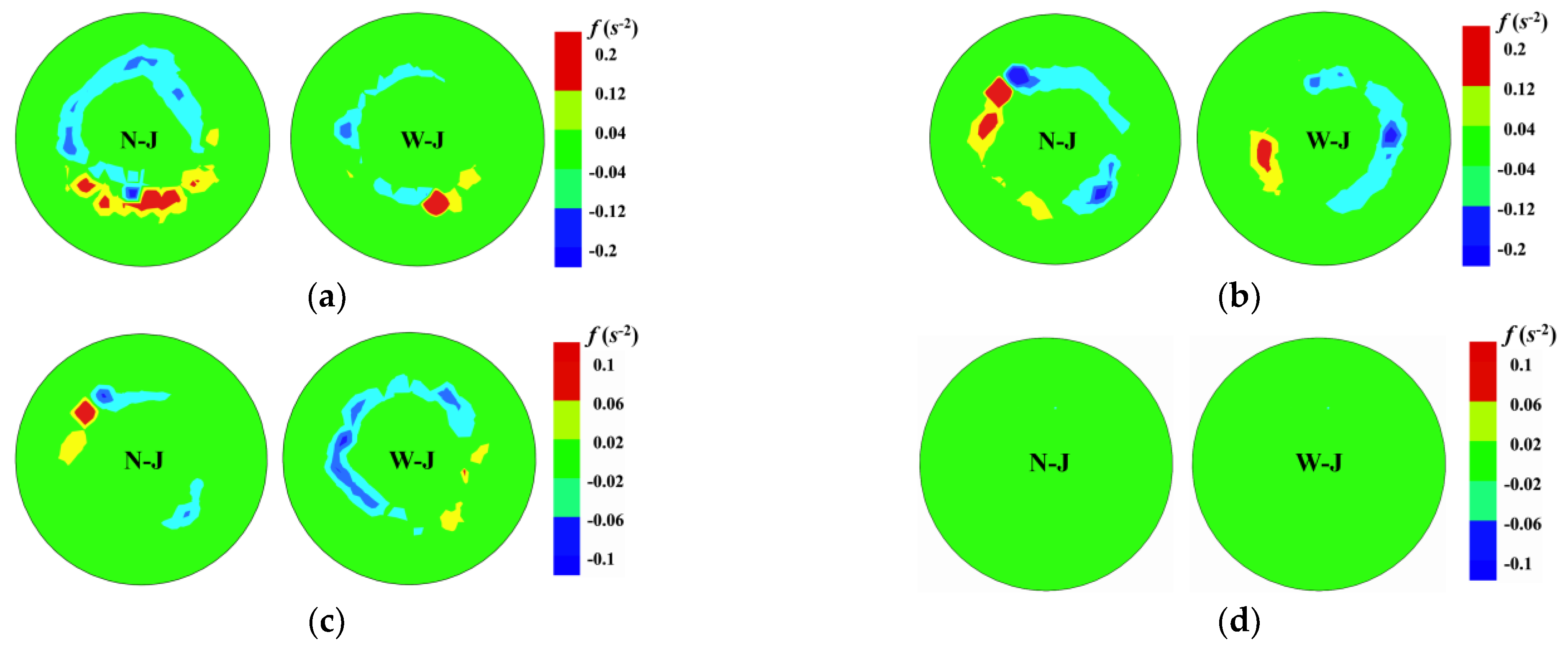 Energies 15 01707 g015