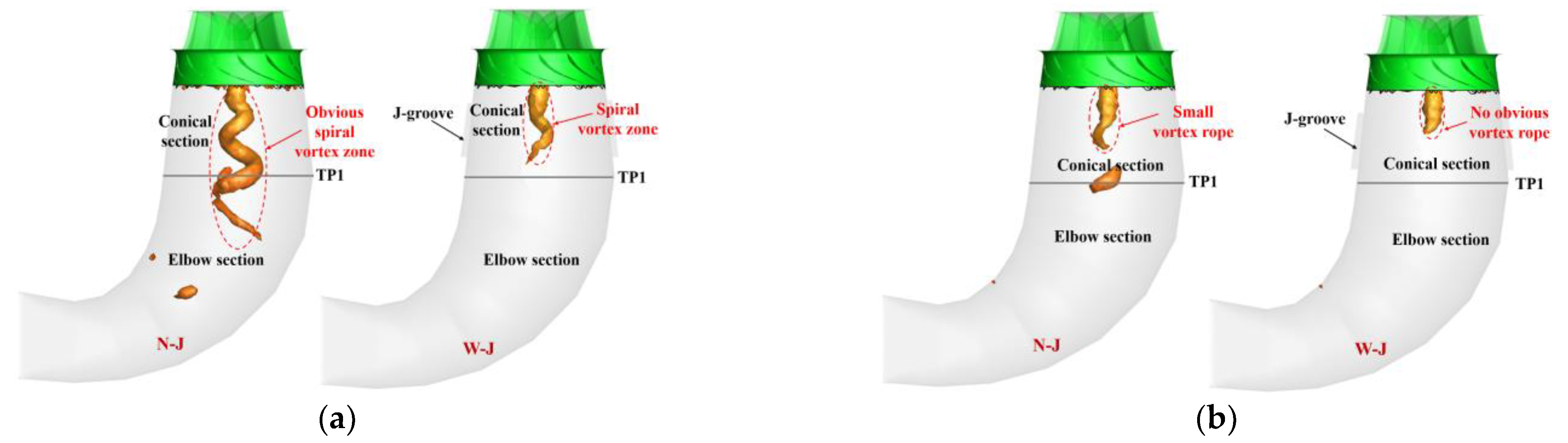 Energies 15 01707 g016