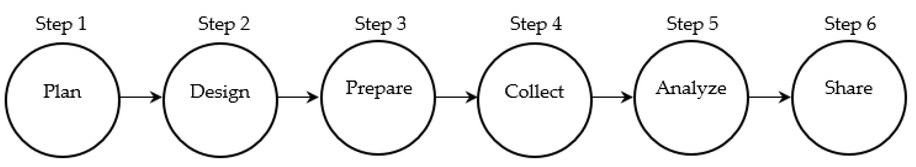 Energies 15 01713 g001