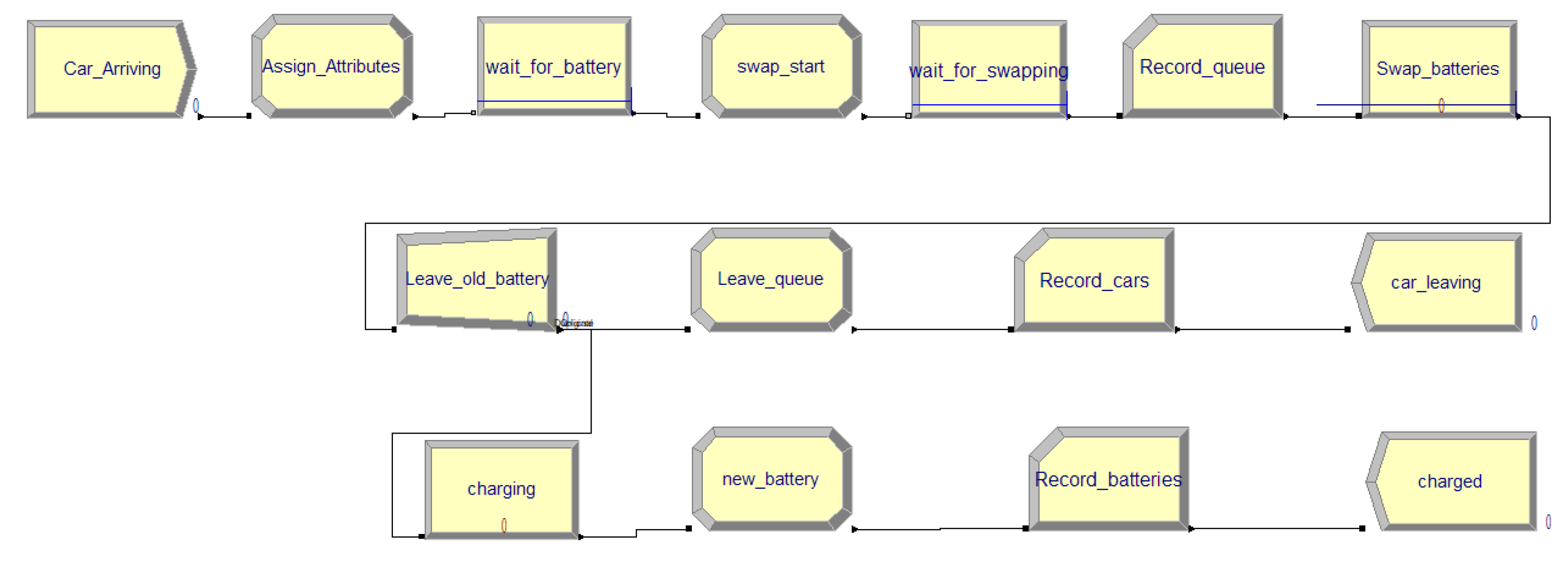 Energies 15 01714 g004