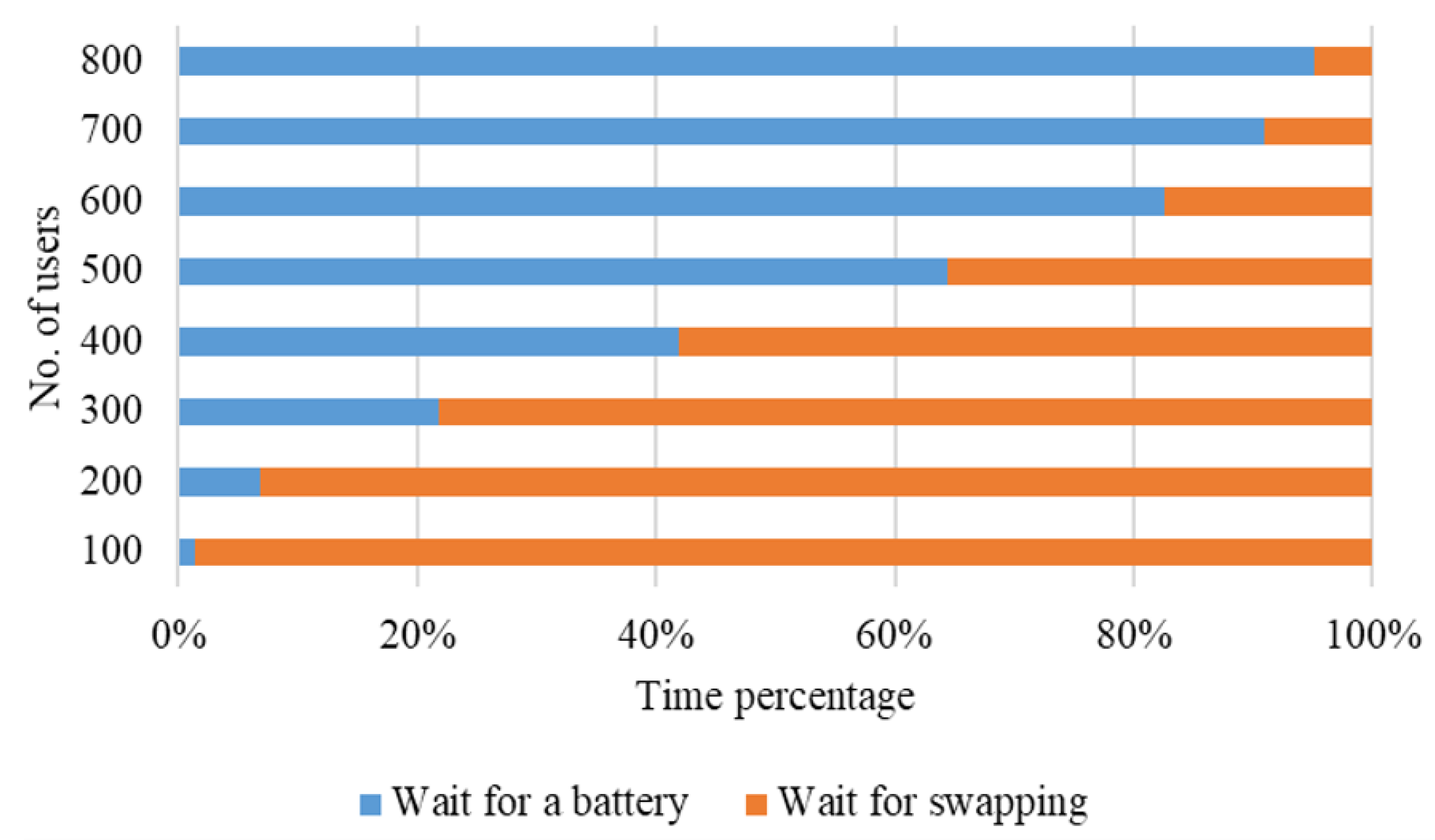 Energies 15 01714 g008