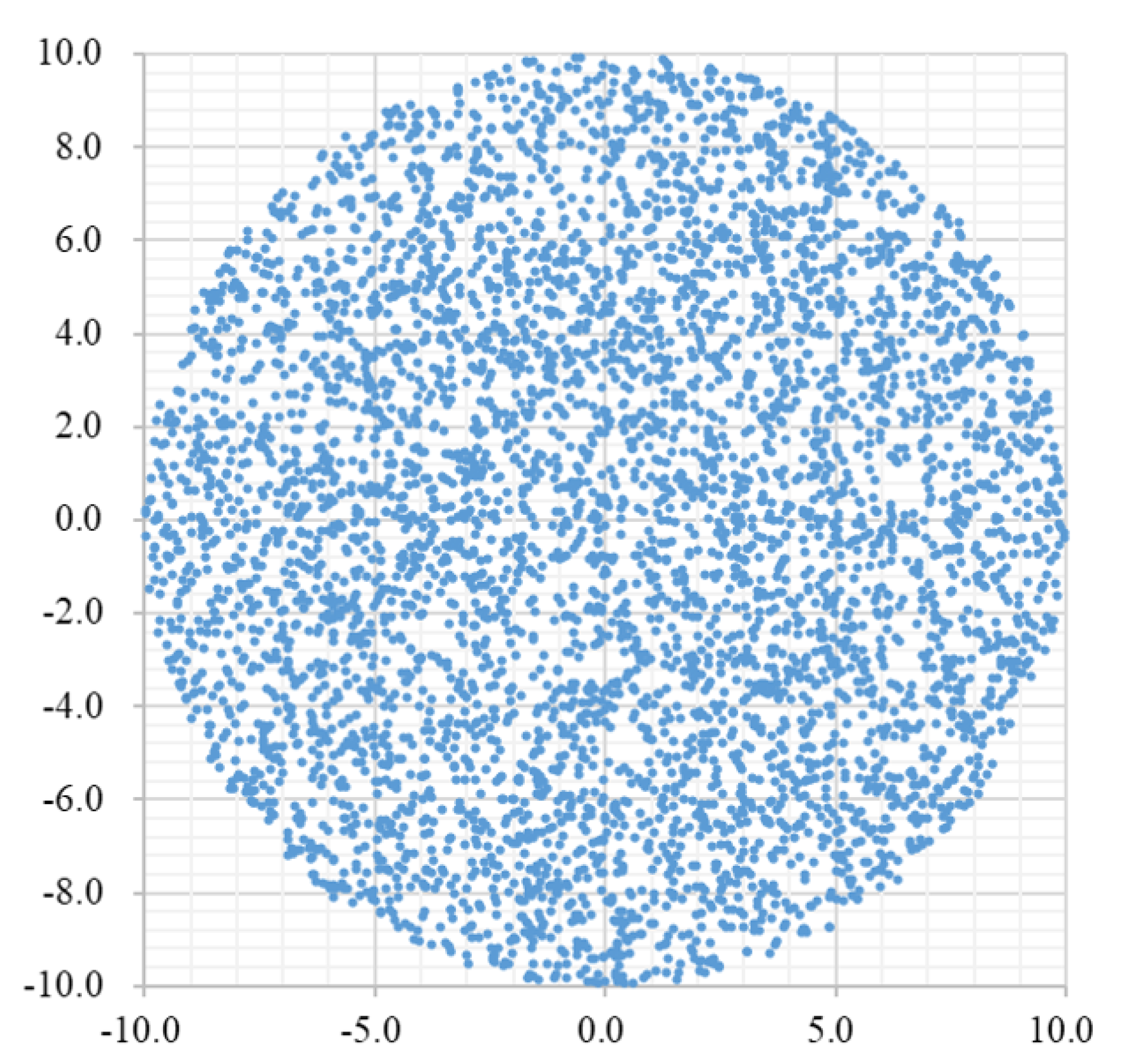 Energies 15 01714 g012