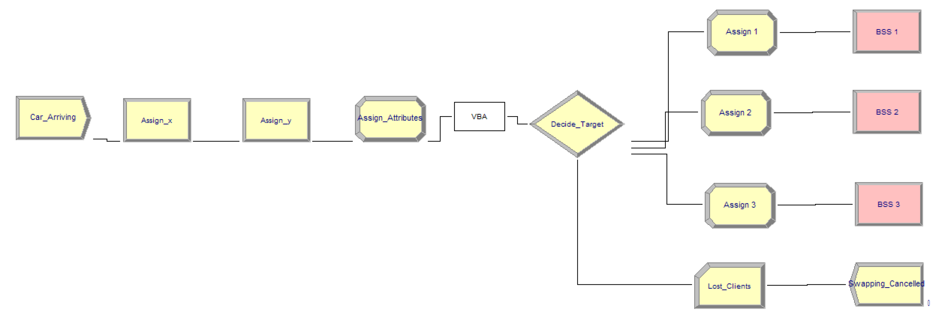 Energies 15 01714 g014