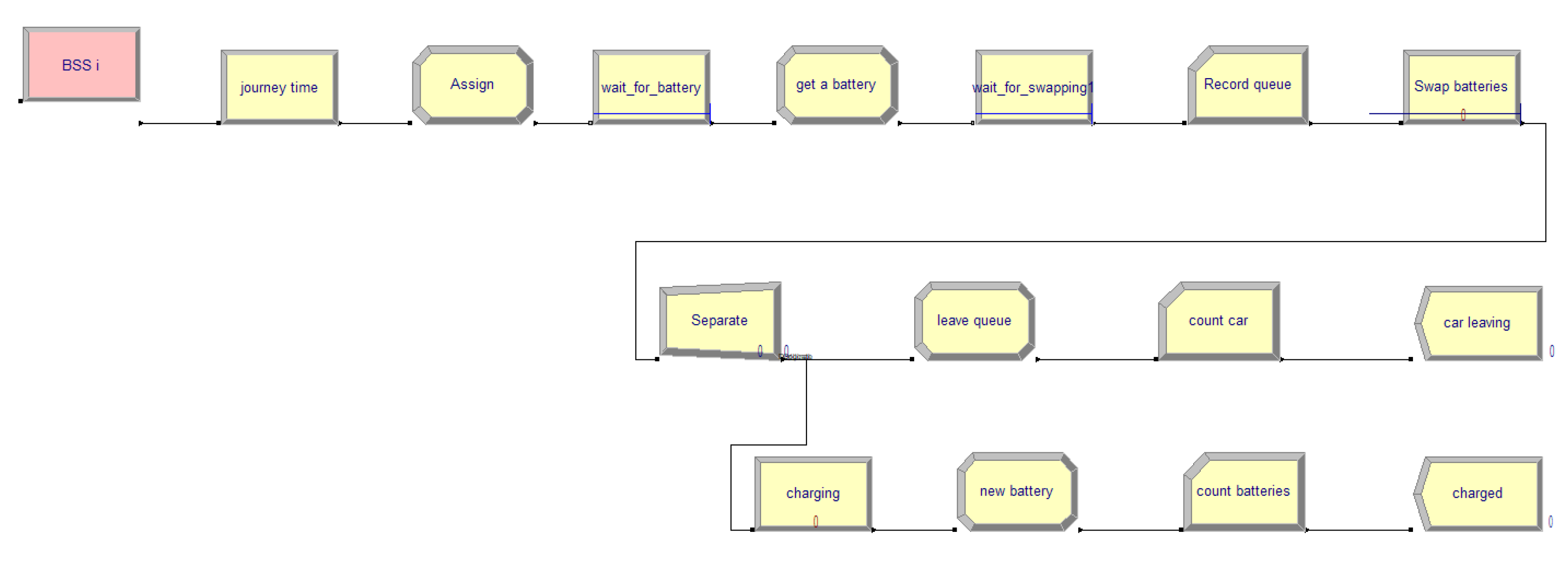 Energies 15 01714 g015