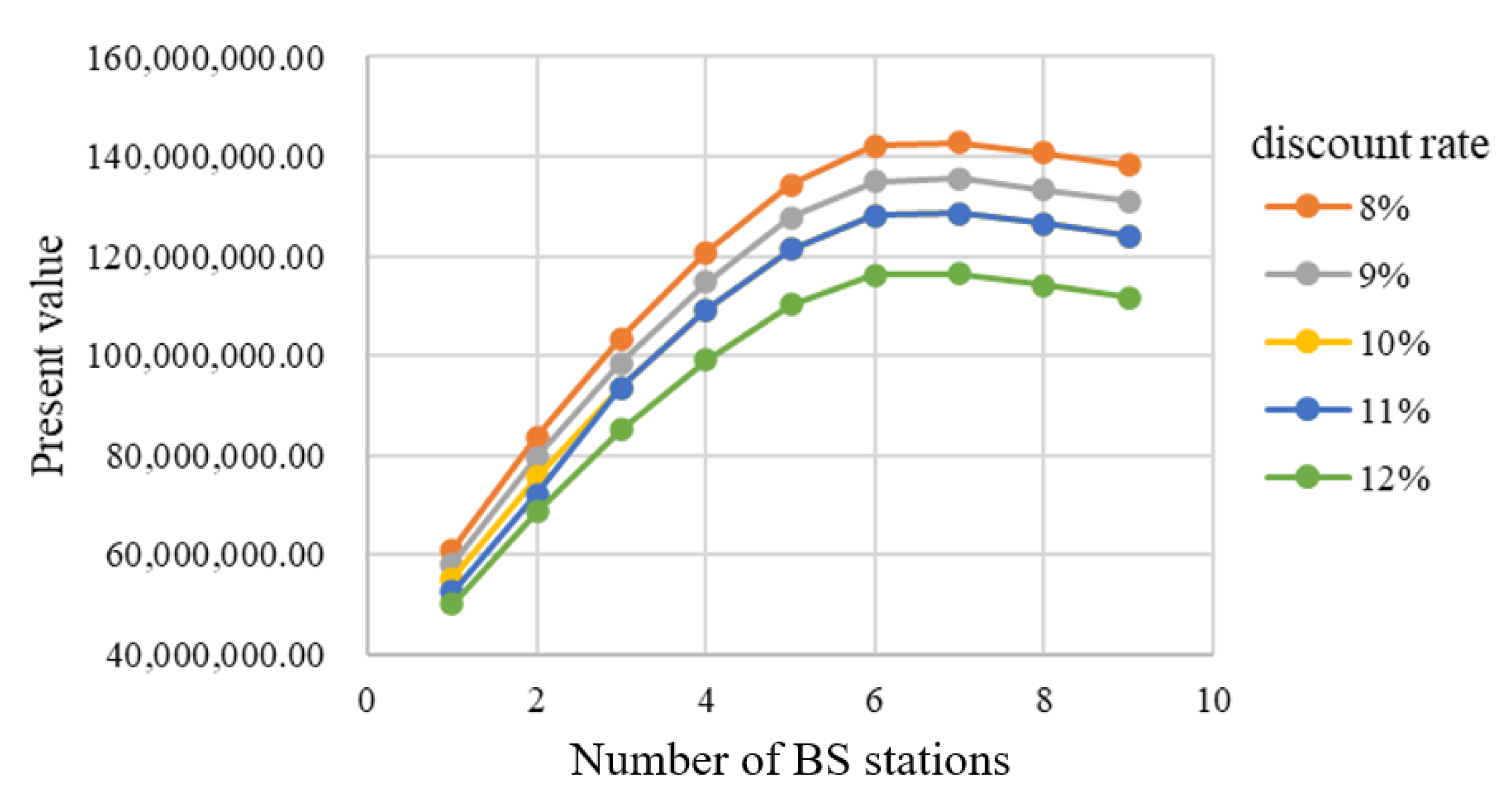 Energies 15 01714 g017