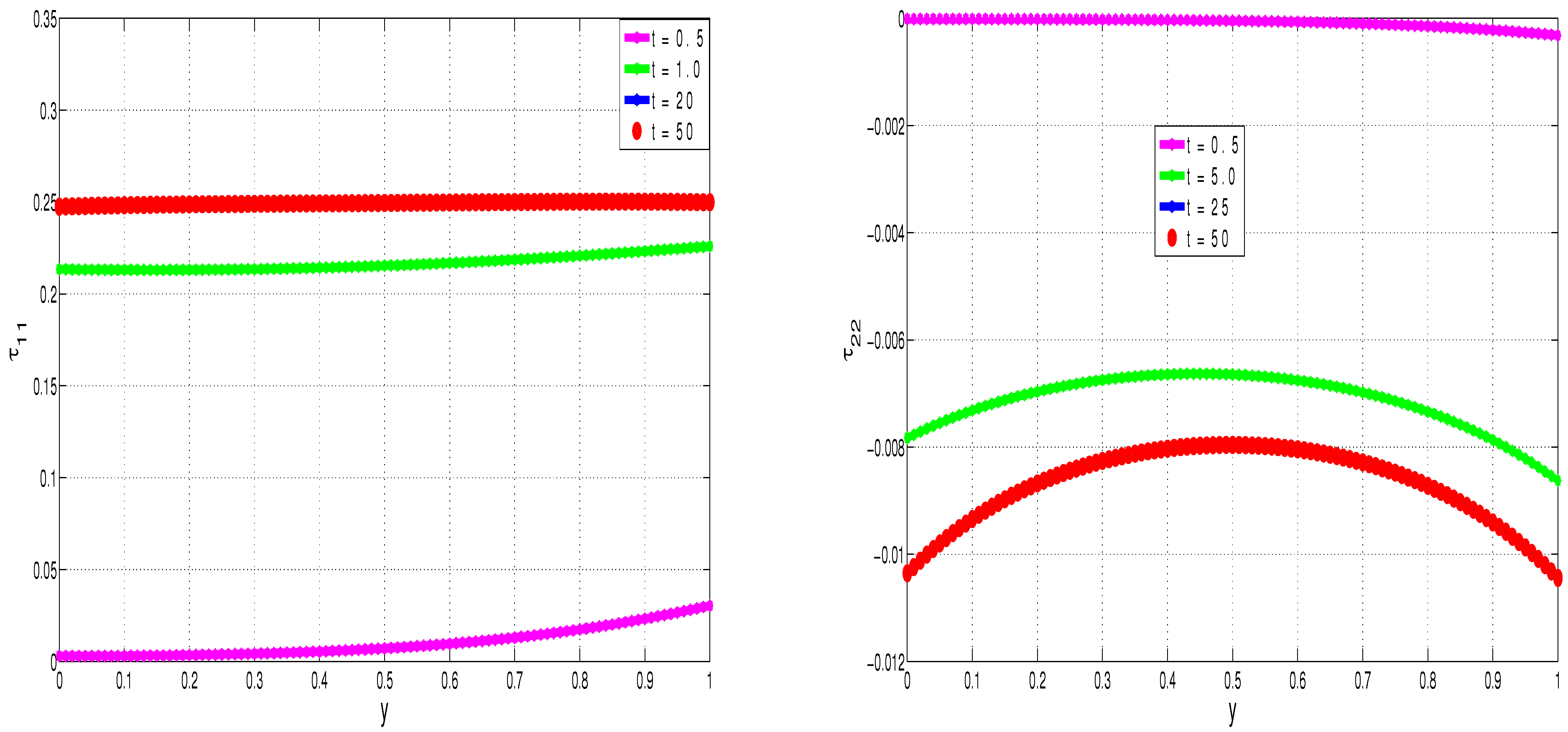 Energies 15 01719 g003