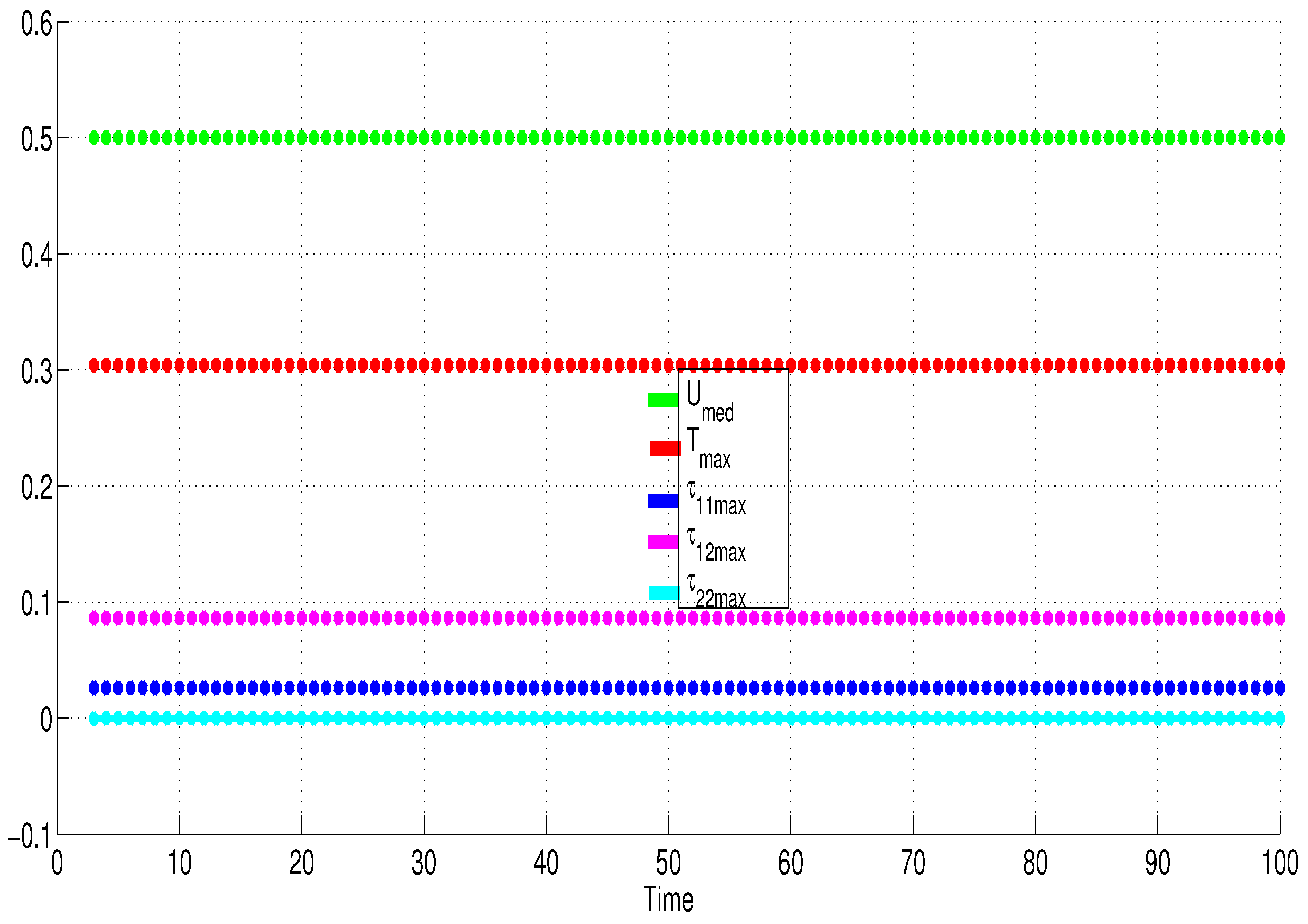 Energies 15 01719 g005