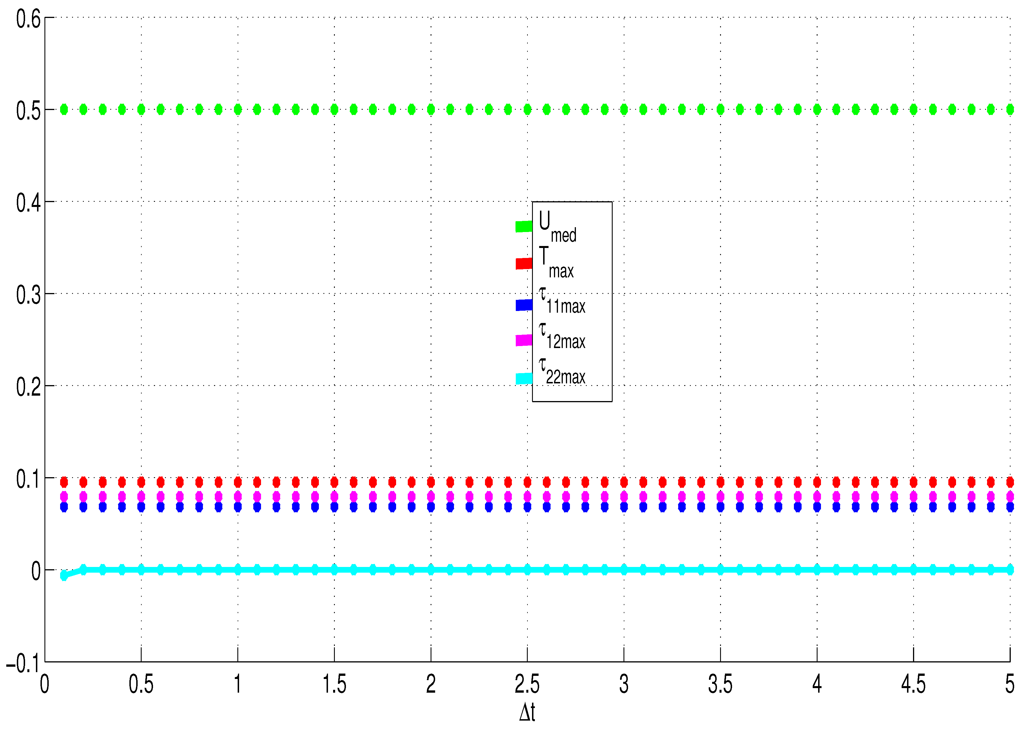 Energies 15 01719 g006