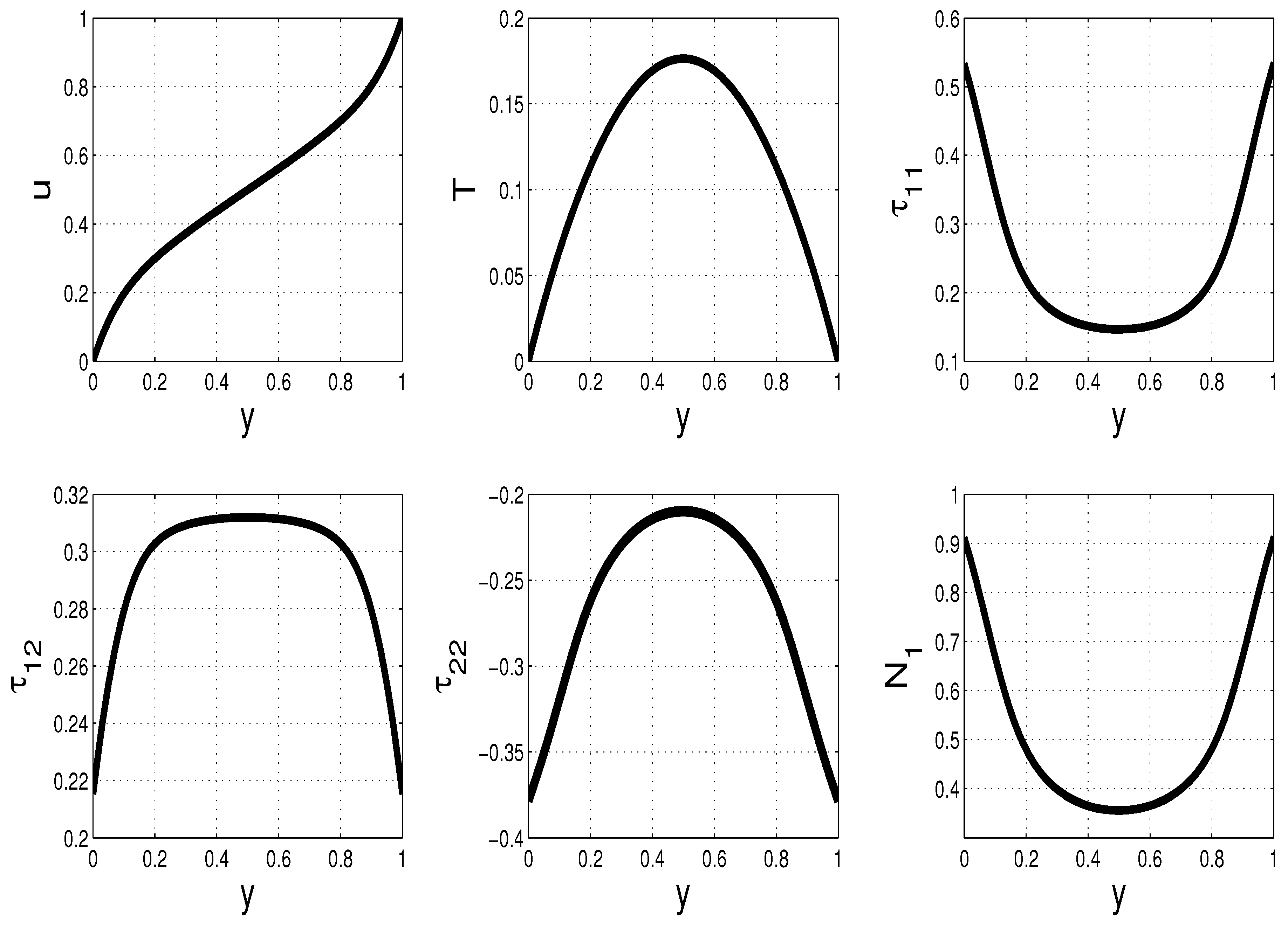 Energies 15 01719 g008