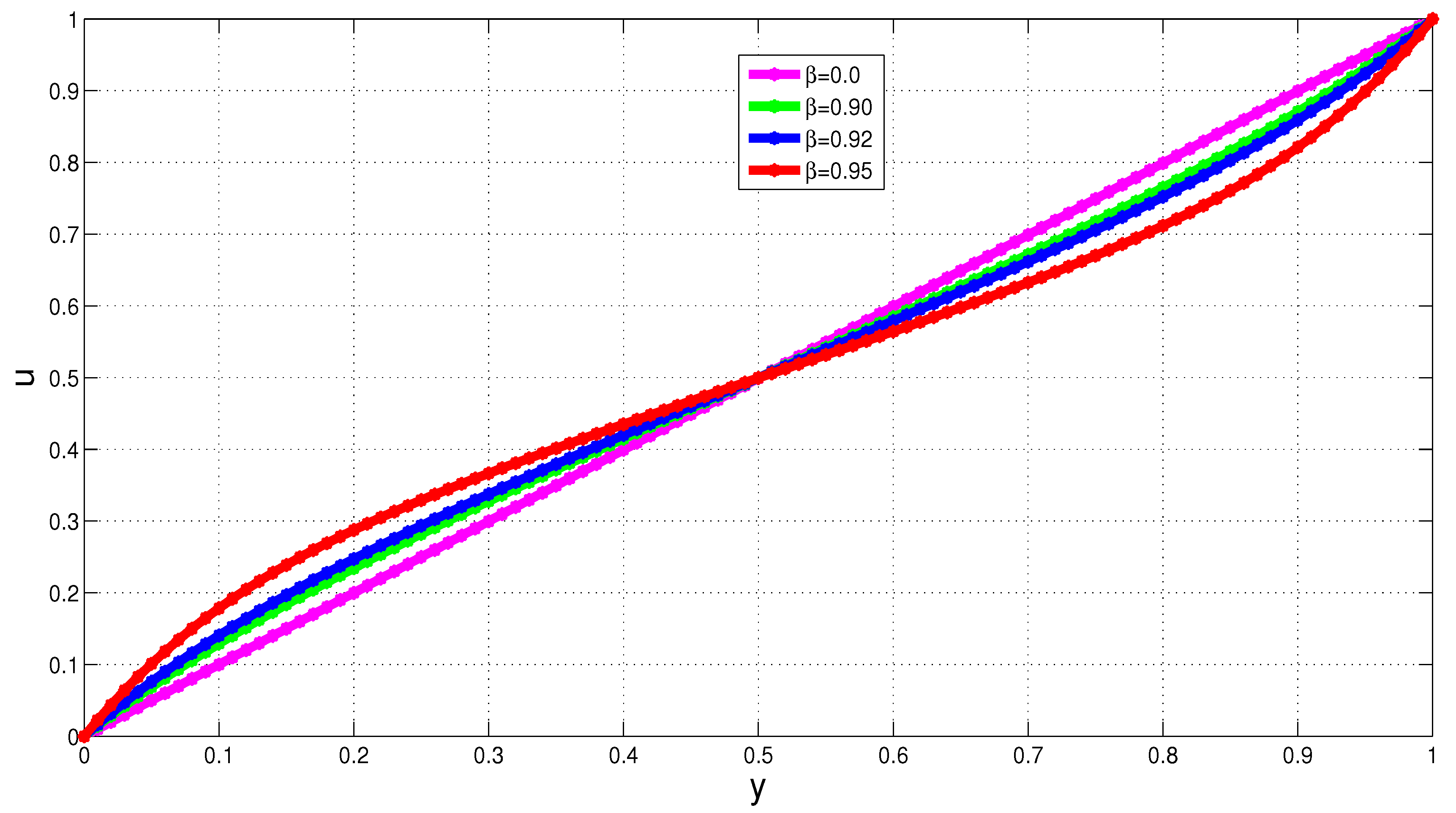 Energies 15 01719 g010