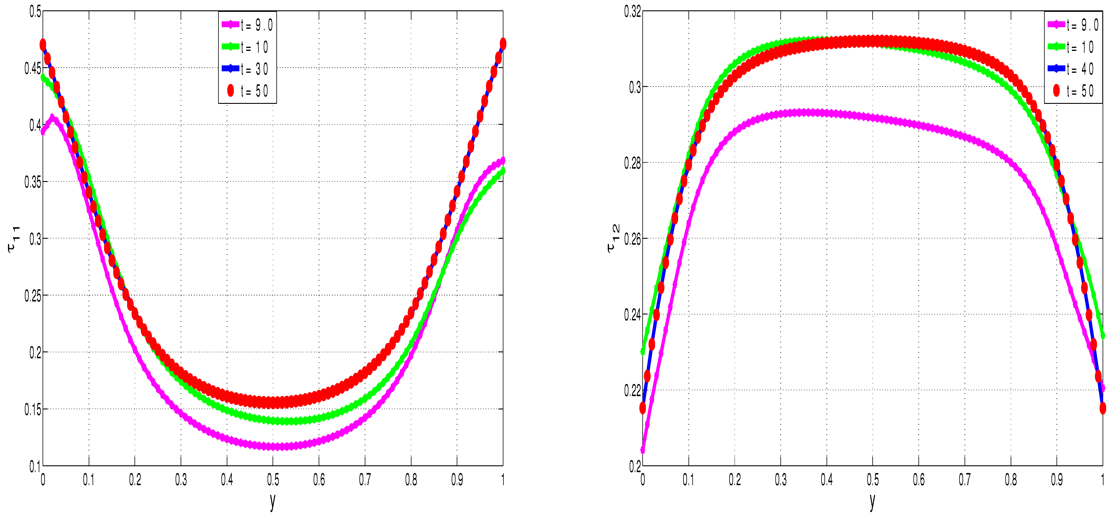Energies 15 01719 g012