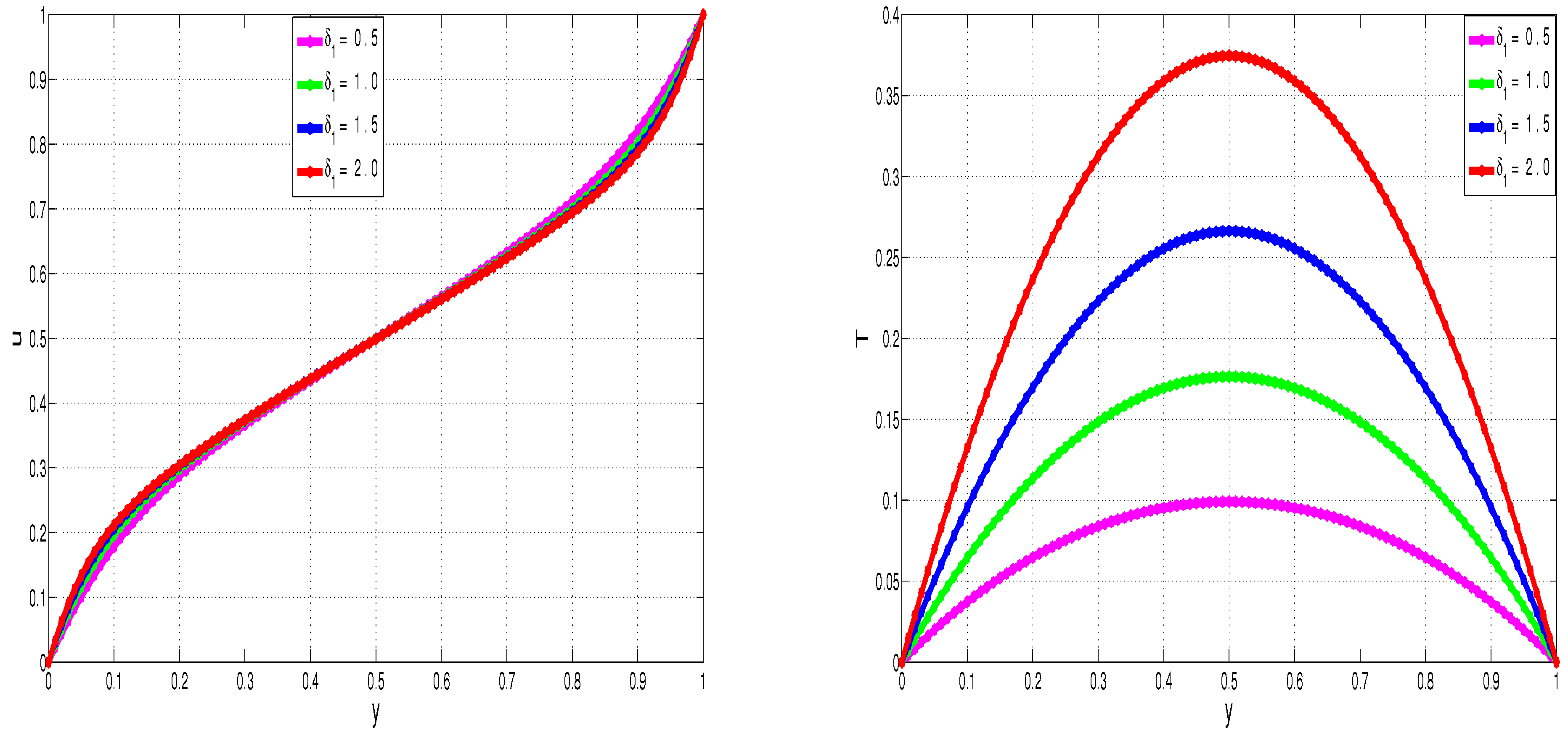 Energies 15 01719 g013
