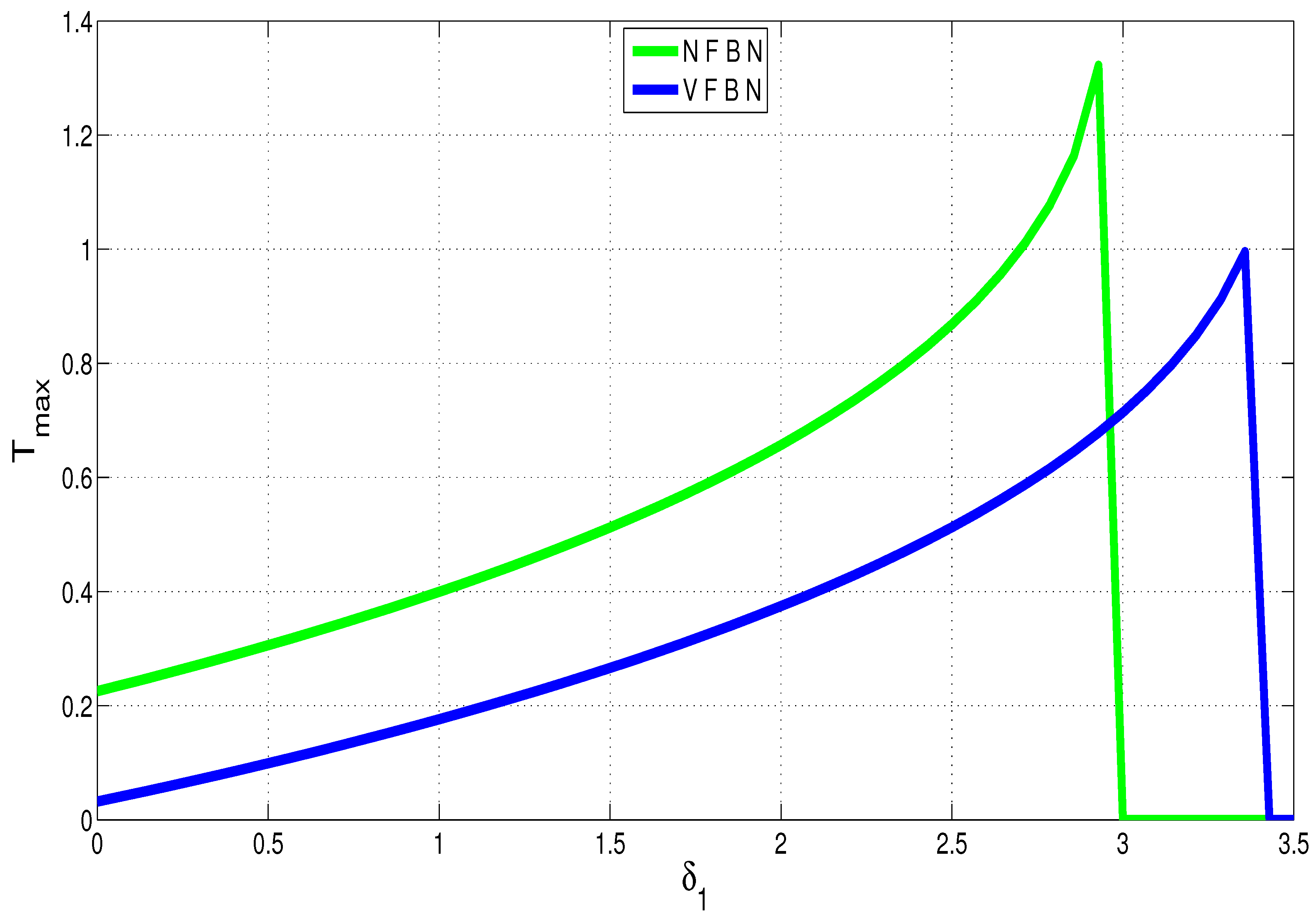 Energies 15 01719 g014