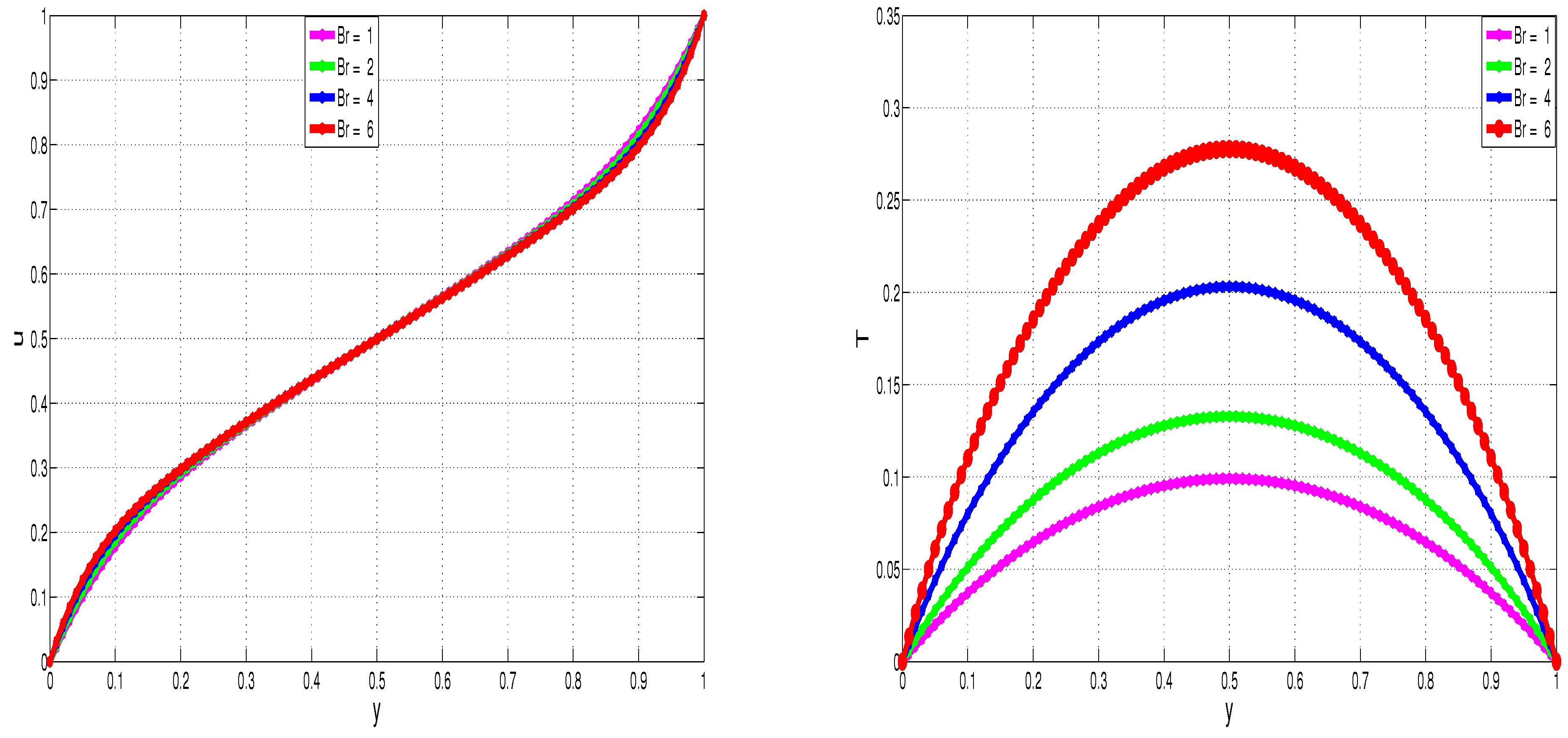 Energies 15 01719 g016