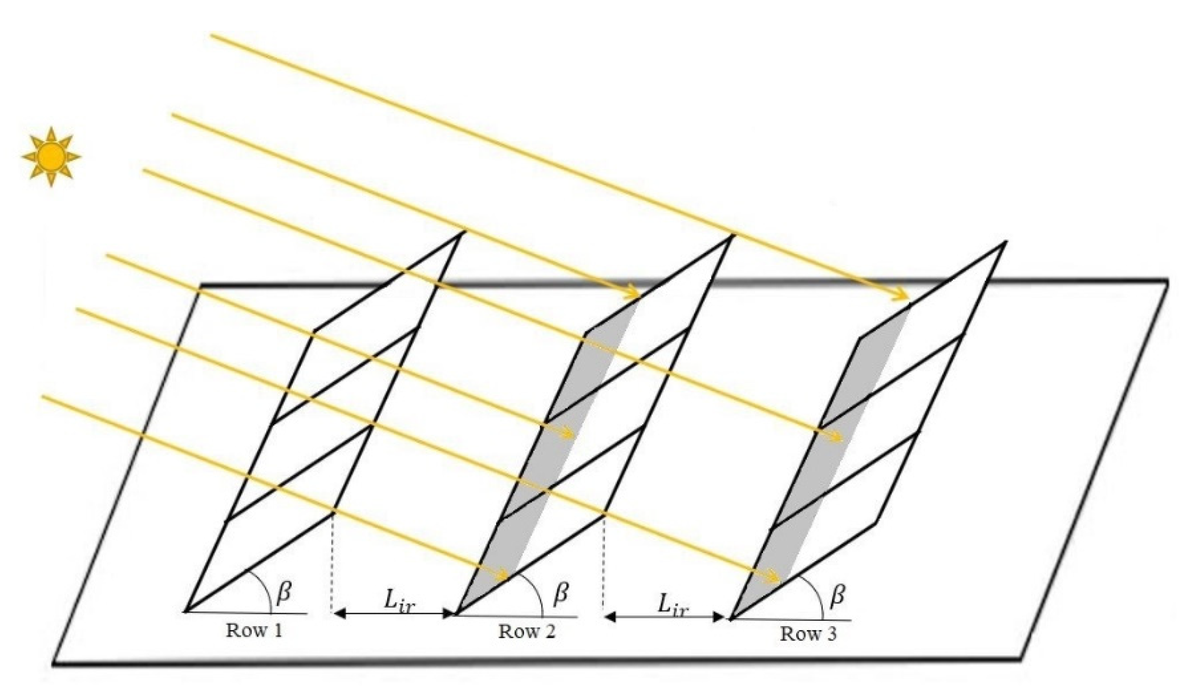 Energies 15 01738 g003