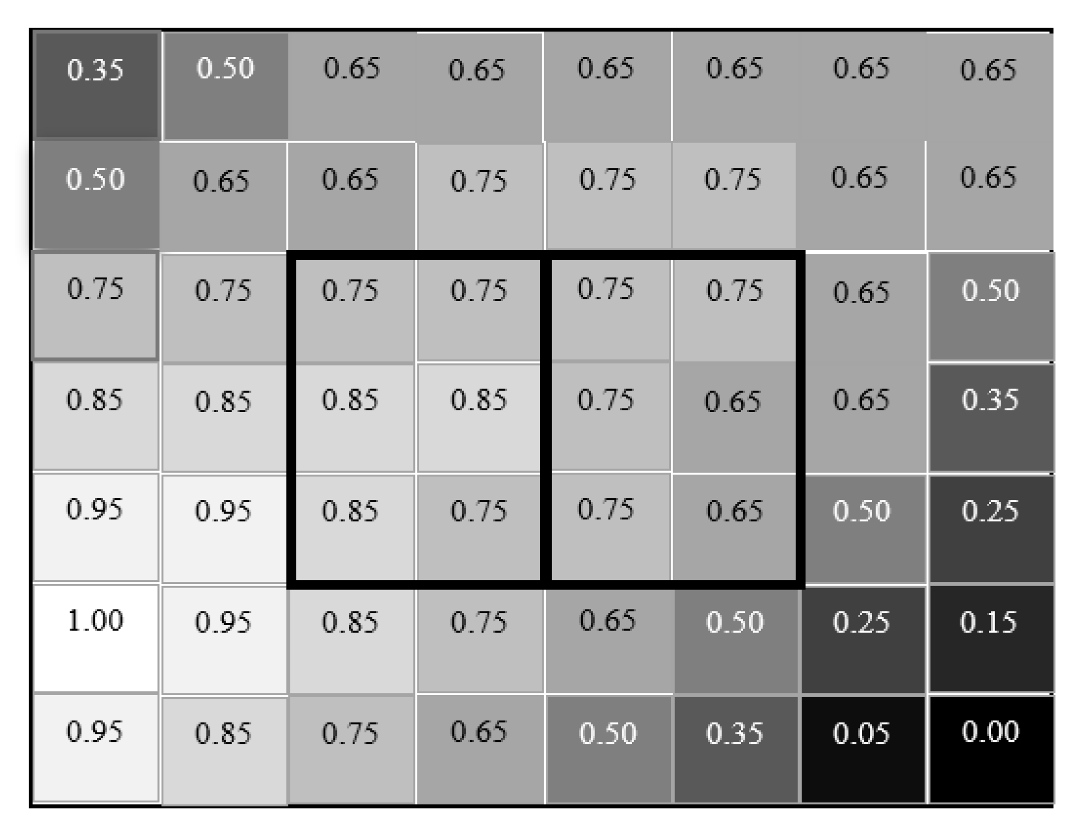 Energies 15 01738 g004