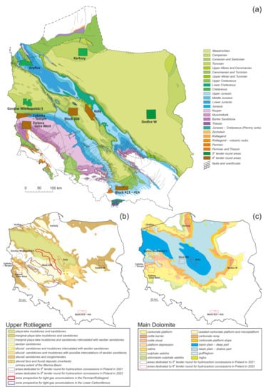 Energies 15 01739 g004