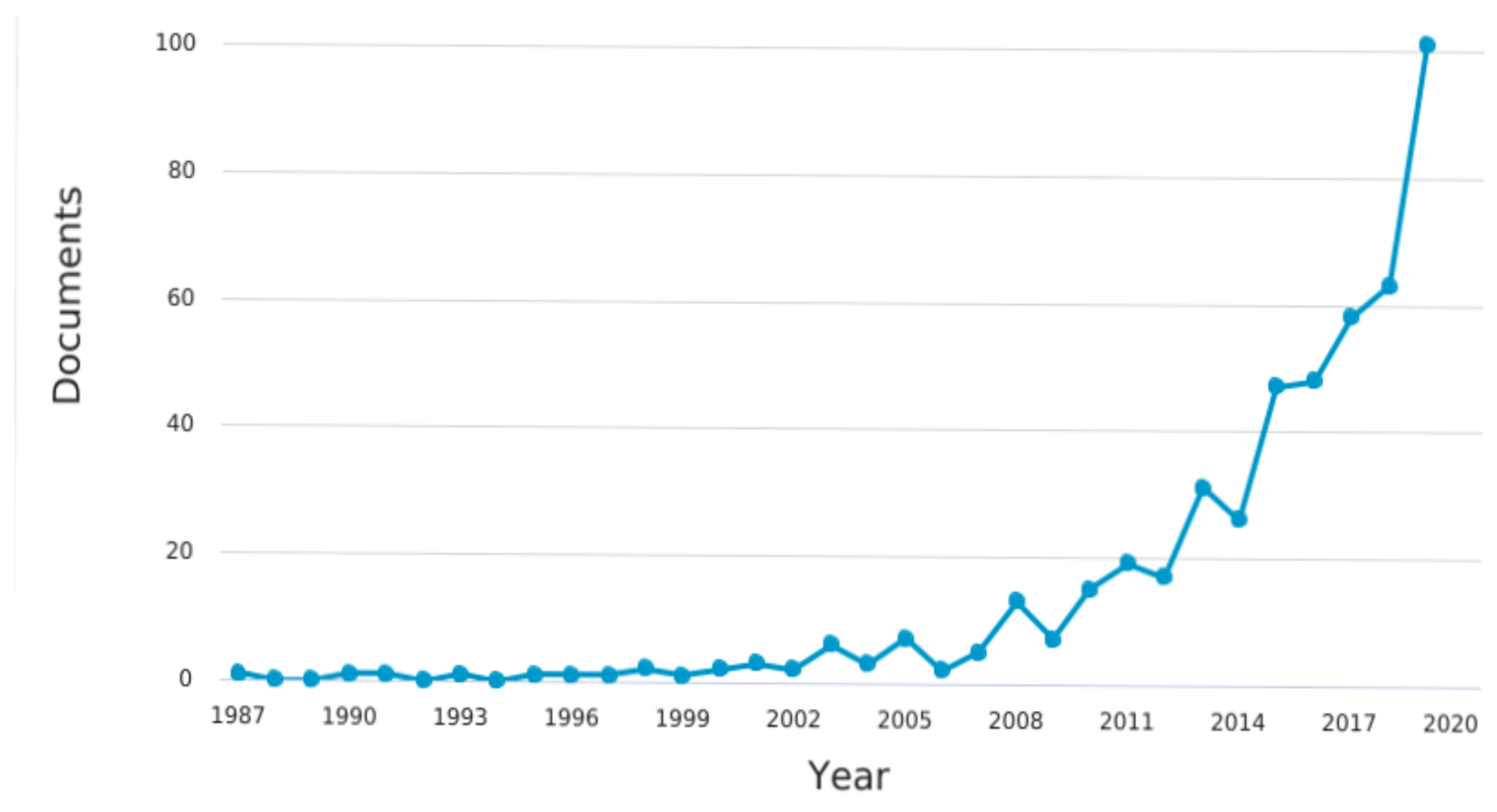 Energies 15 01741 g007
