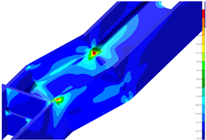 Energies 15 01742 i001