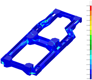 Energies 15 01742 i008