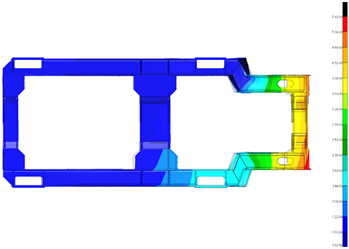 Energies 15 01742 i009