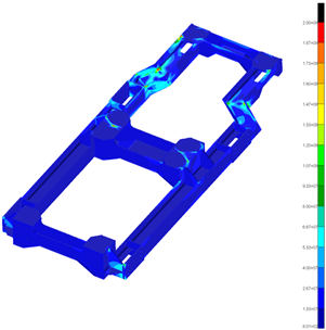 Energies 15 01742 i010