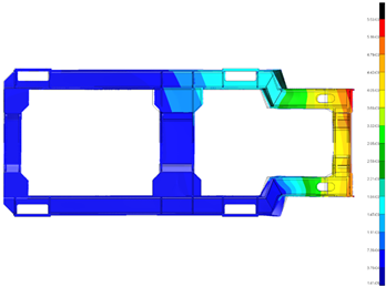Energies 15 01742 i011