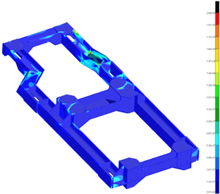 Energies 15 01742 i012